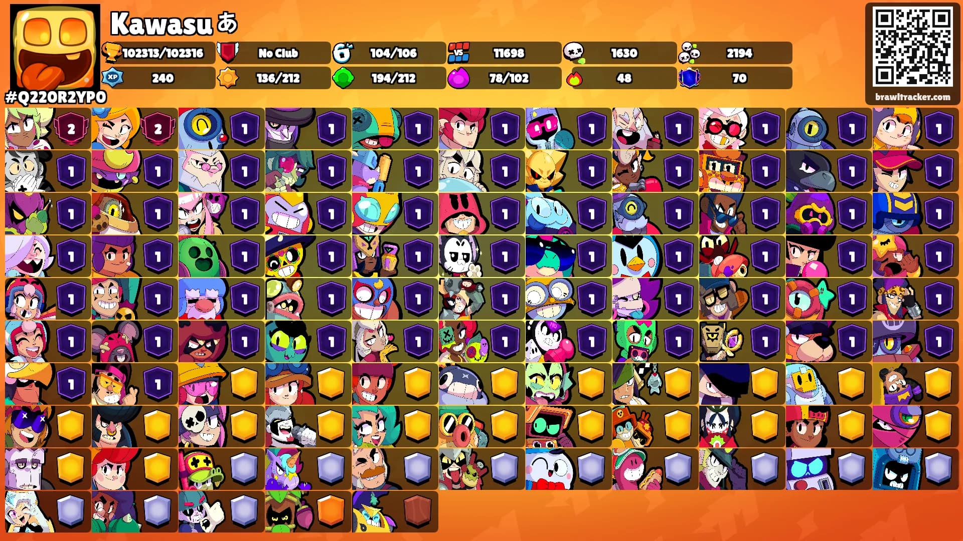 Kawasuぁ's Ranks