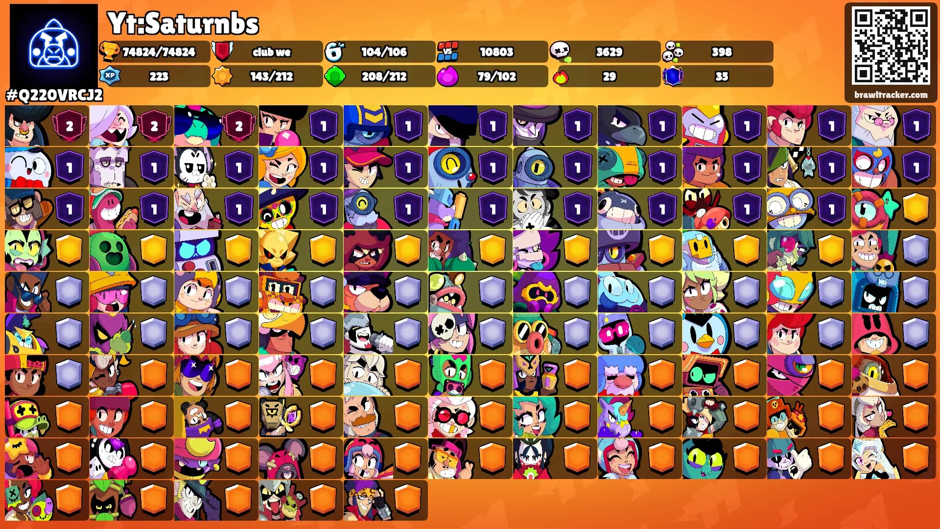 Yt:Saturnbs's Ranks
