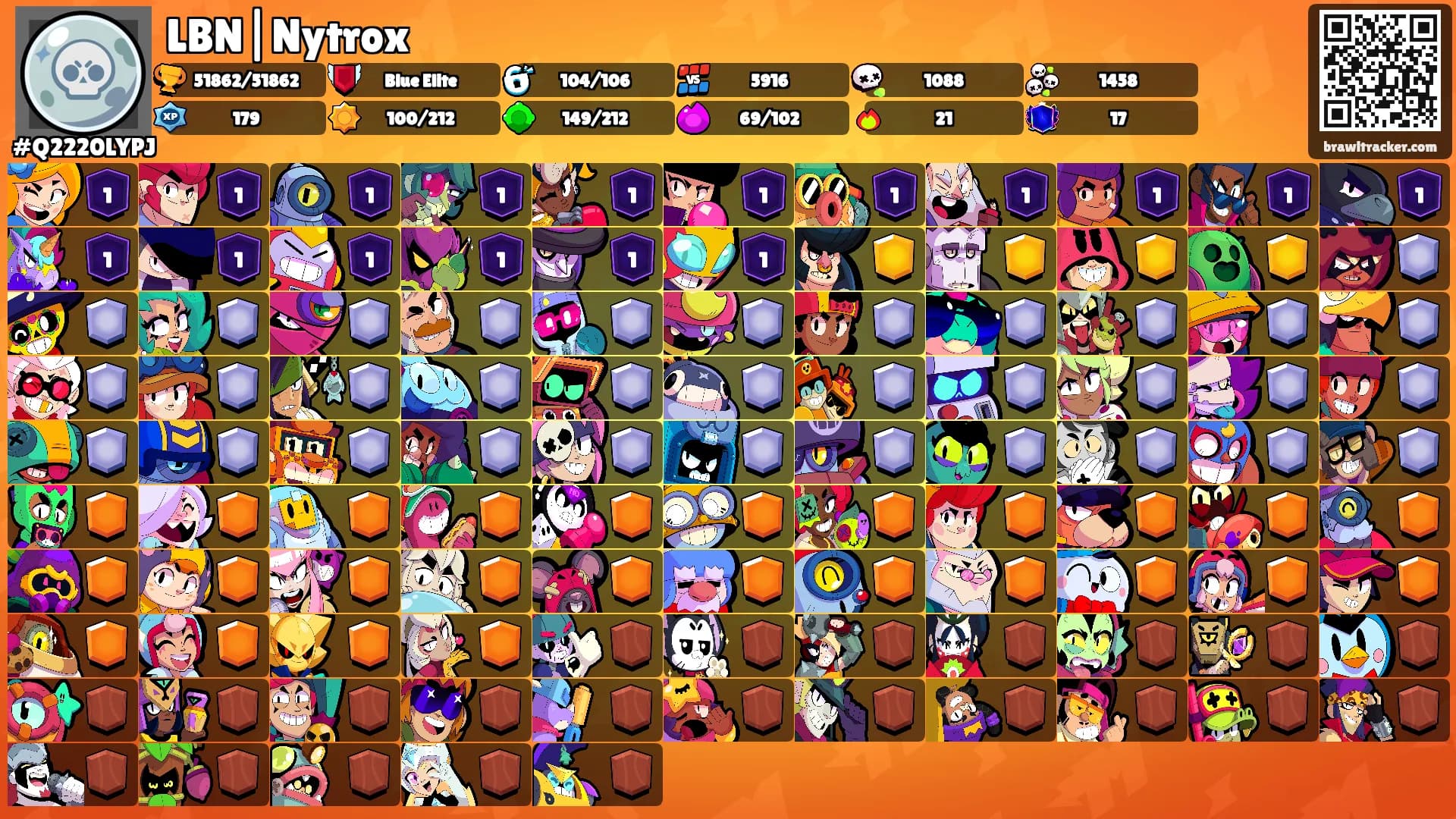 LBN|Nytrox's Ranks