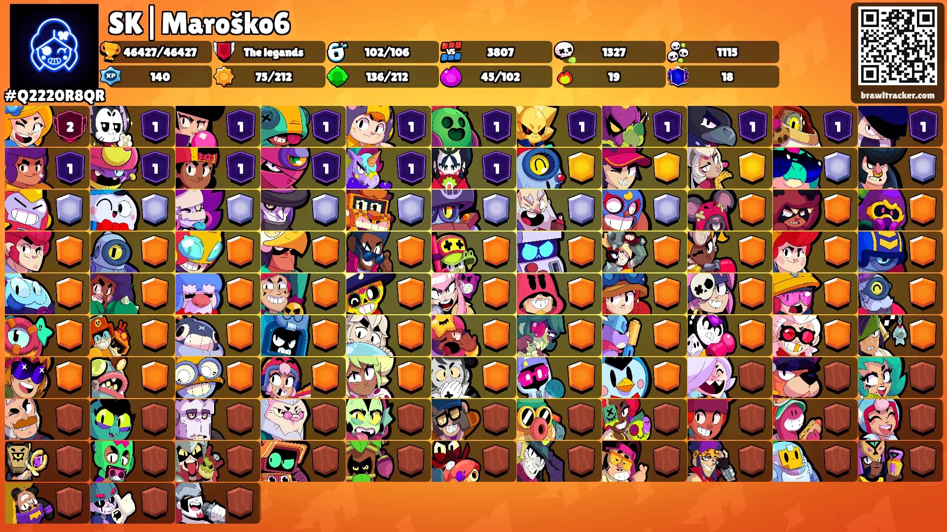 SK|Maroško6's Ranks