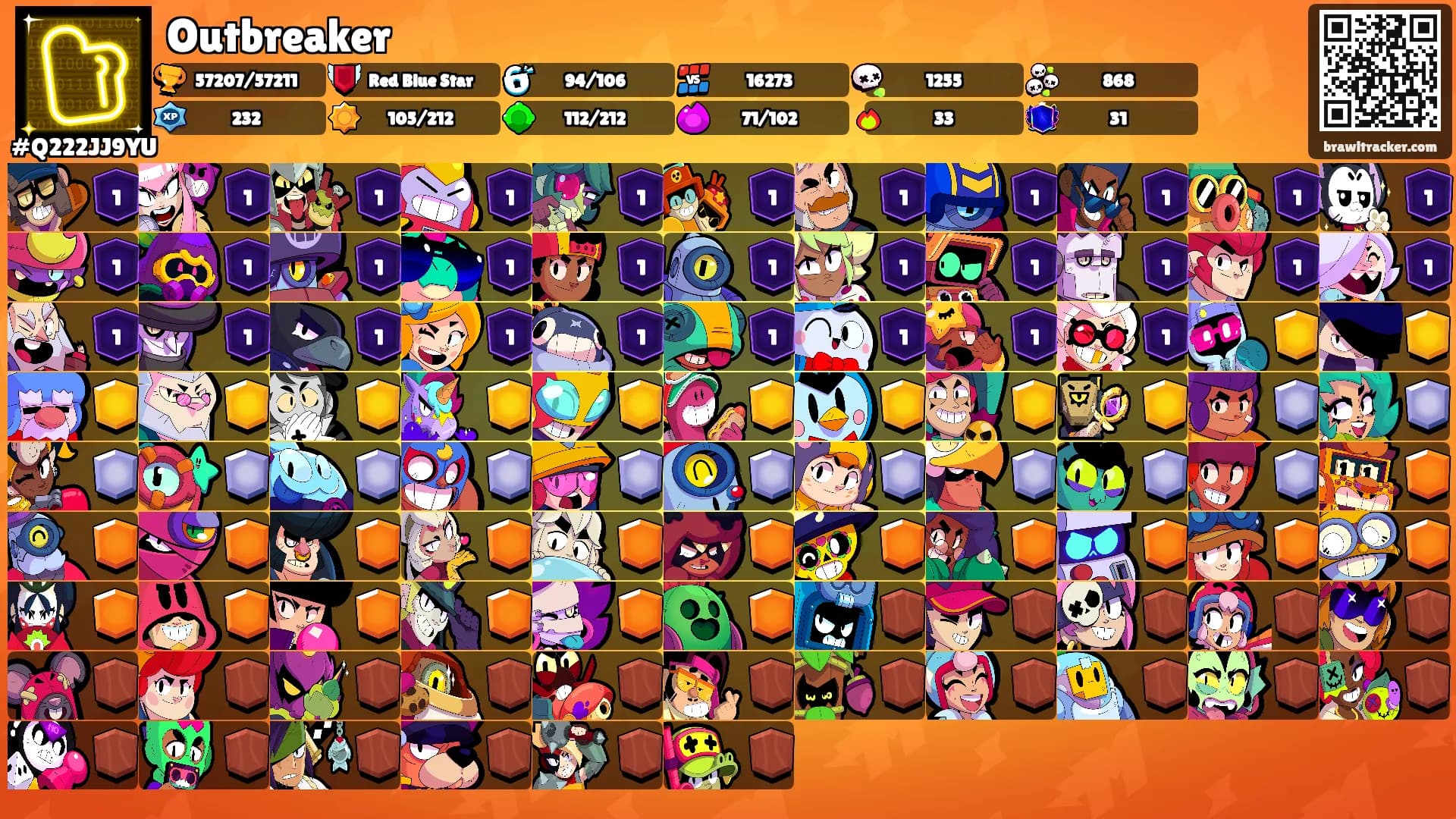 Outbreaker's Ranks