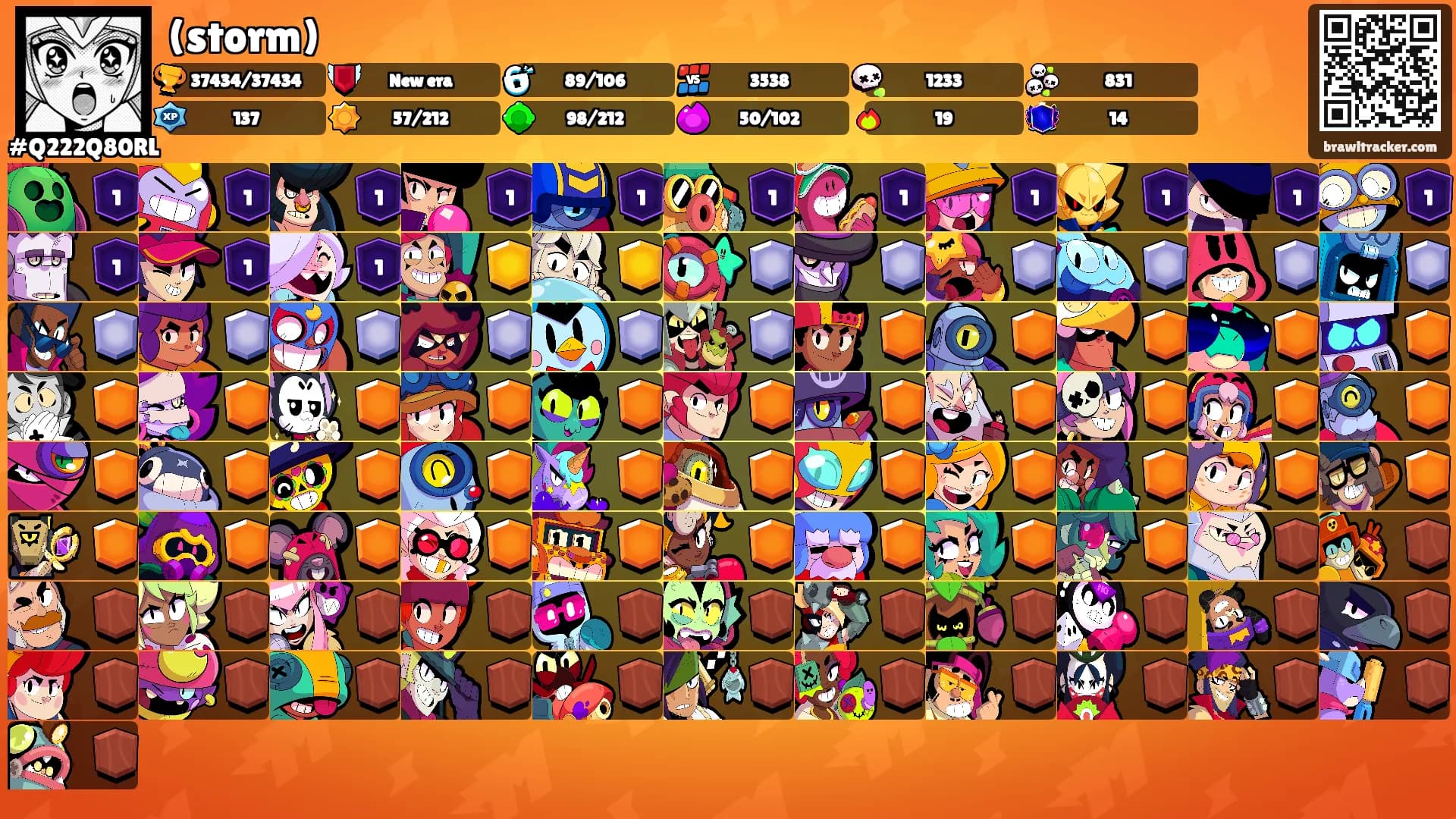 (storm)'s Ranks