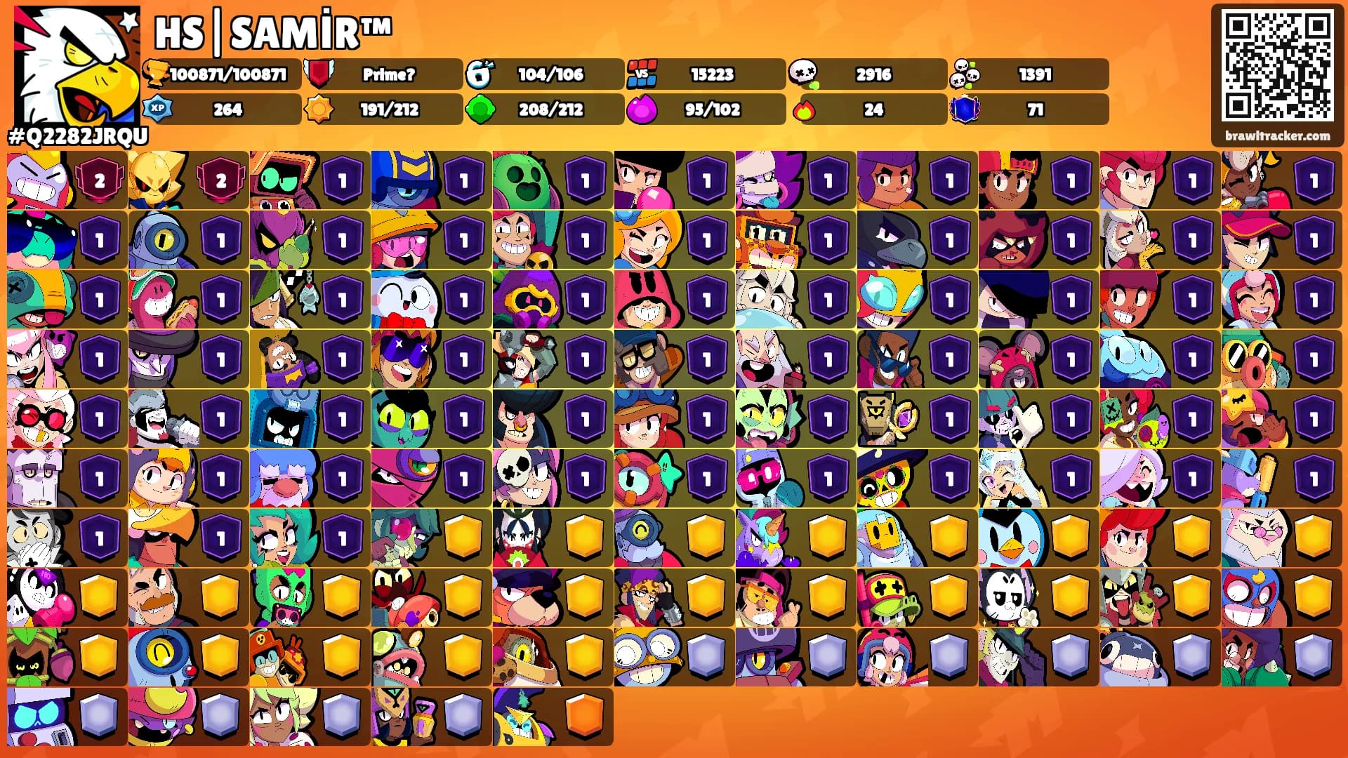 HS|SAMİR™'s Ranks