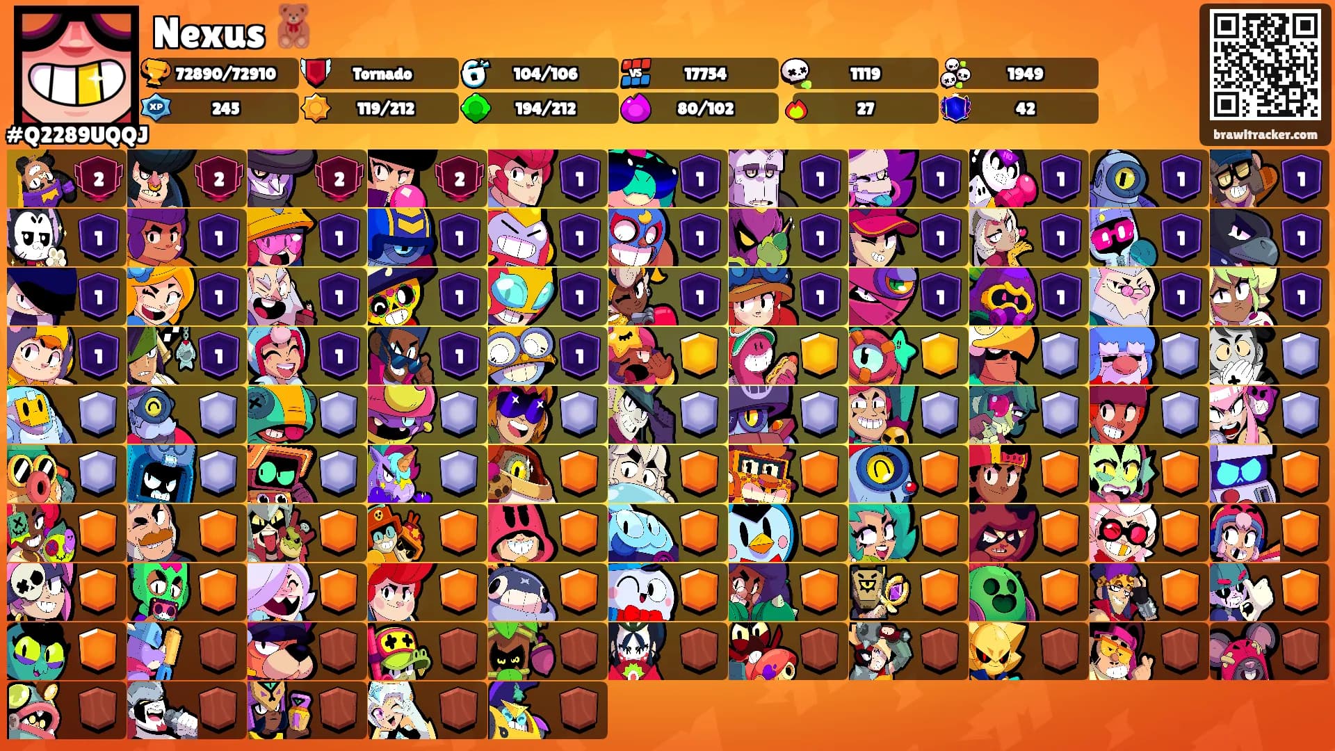 Nexus 🧸's Ranks