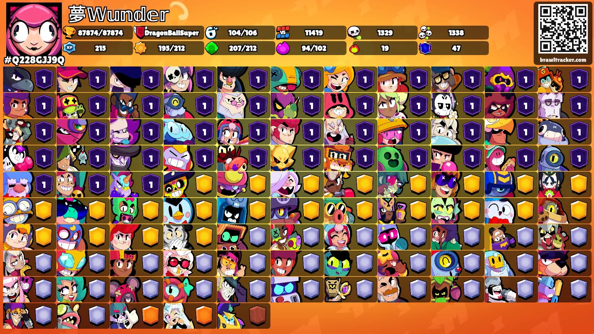 夢𝕎𝕦𝕟𝕕𝕖𝕣💫's Ranks