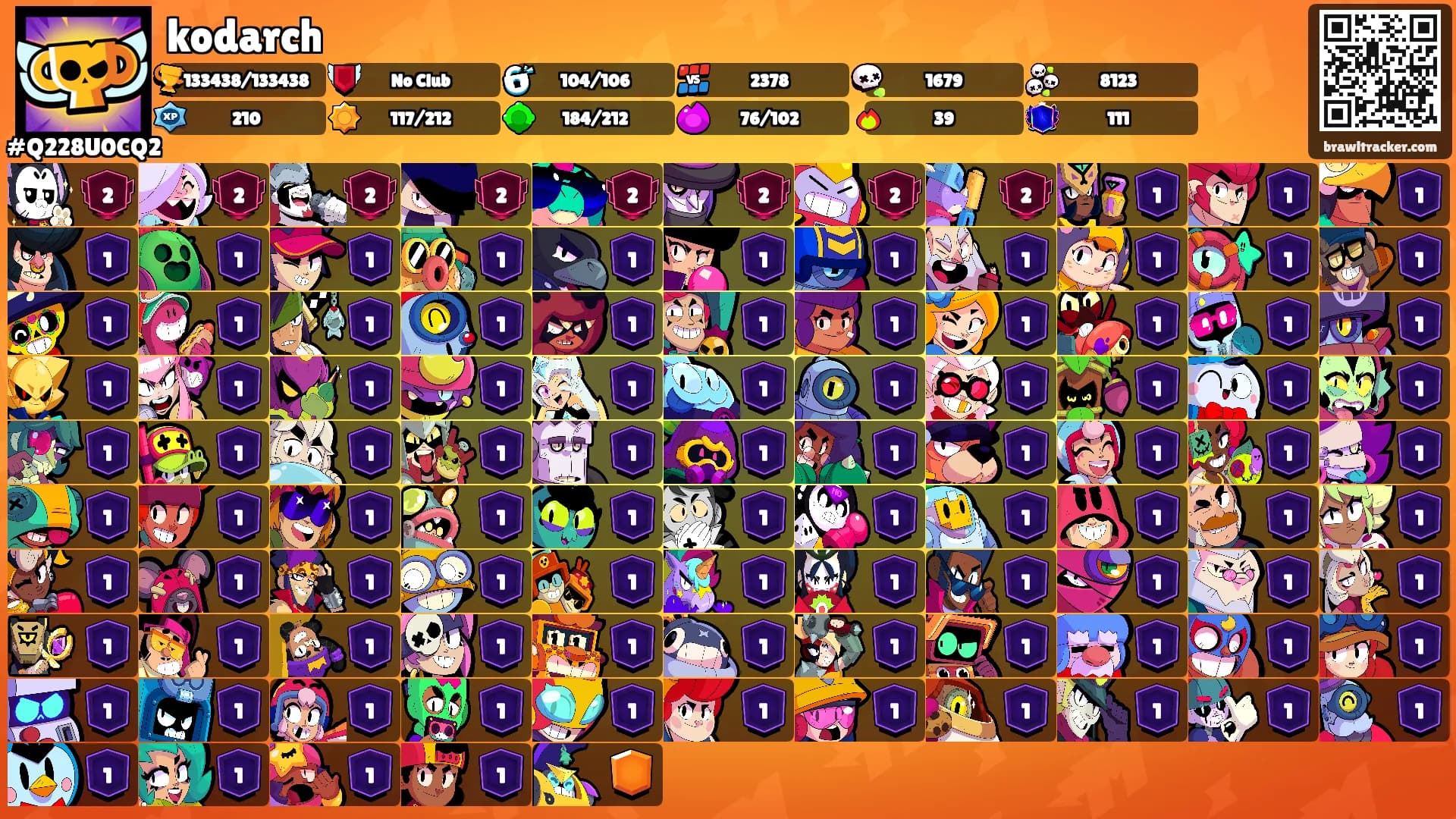 kodarch's Ranks