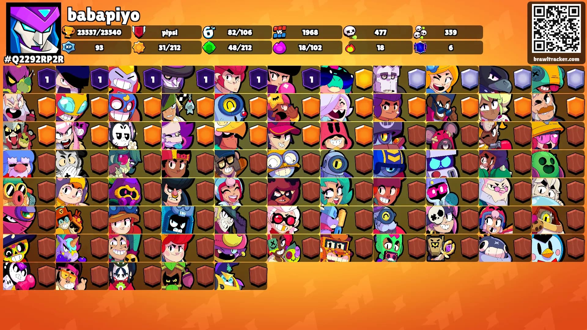 babapiyo's Ranks