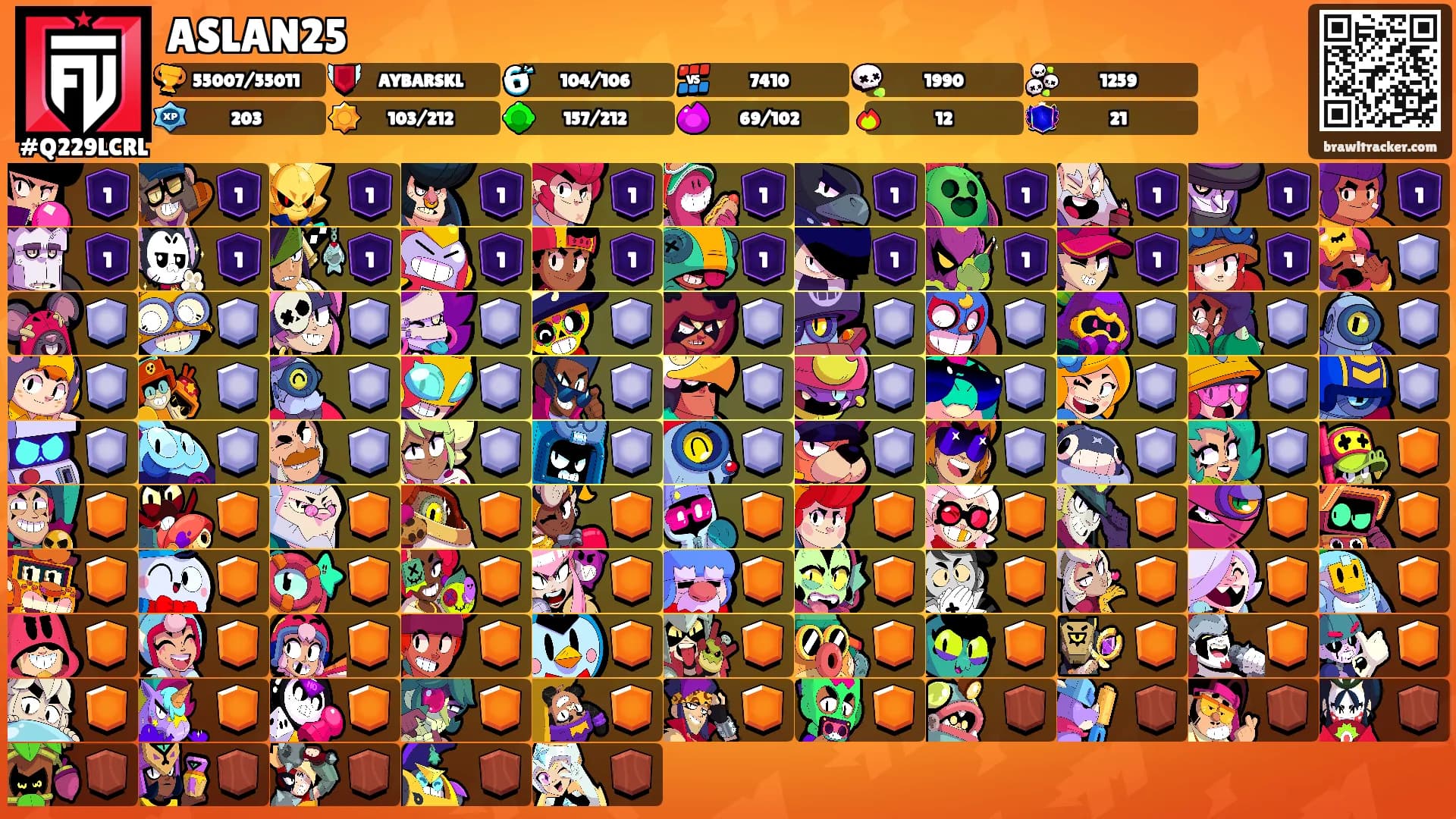 ASLAN25's Ranks