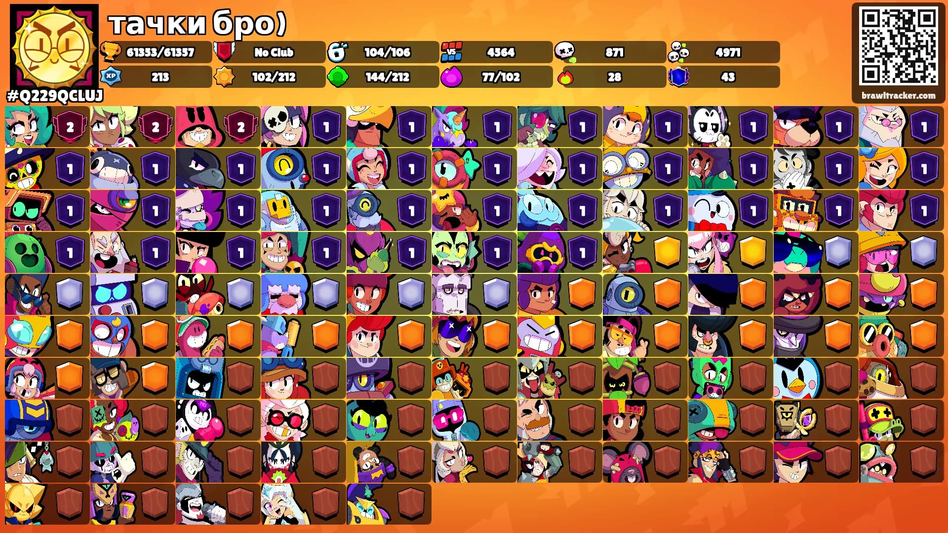 тачки бро)'s Ranks