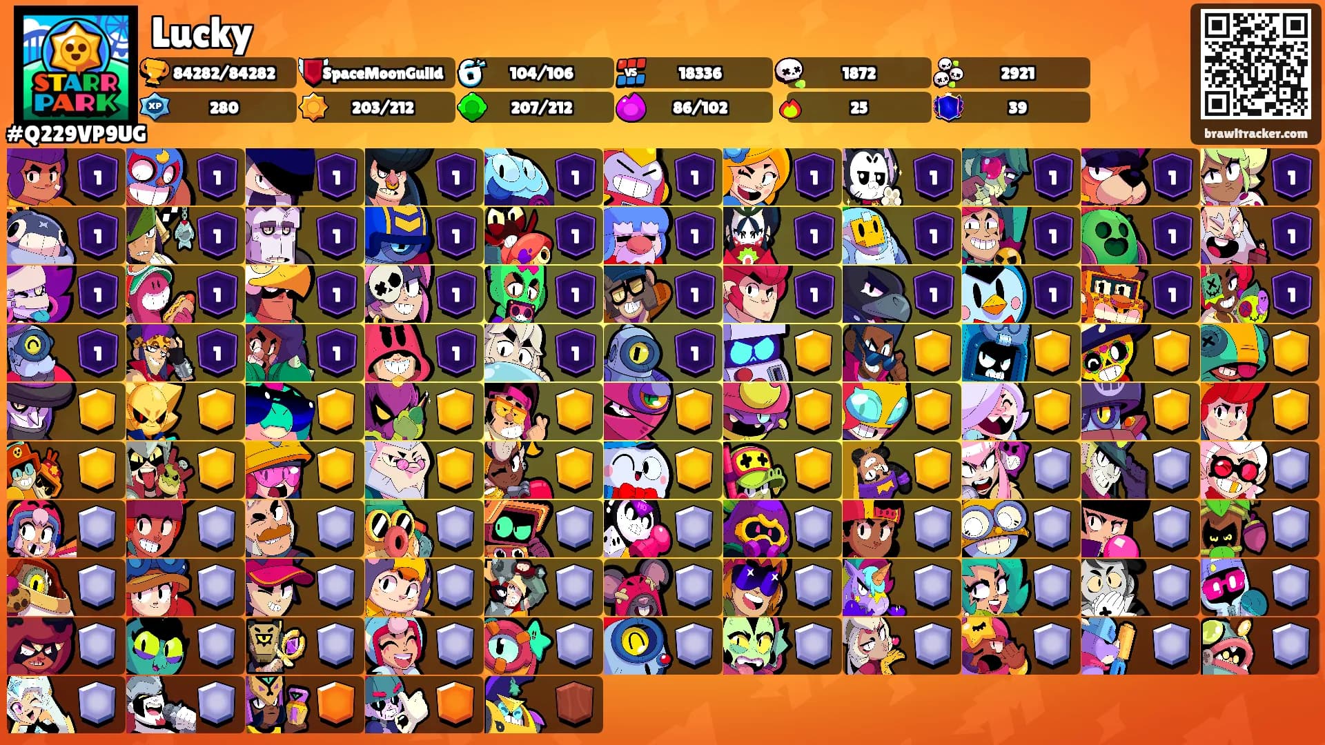 Lucky's Ranks