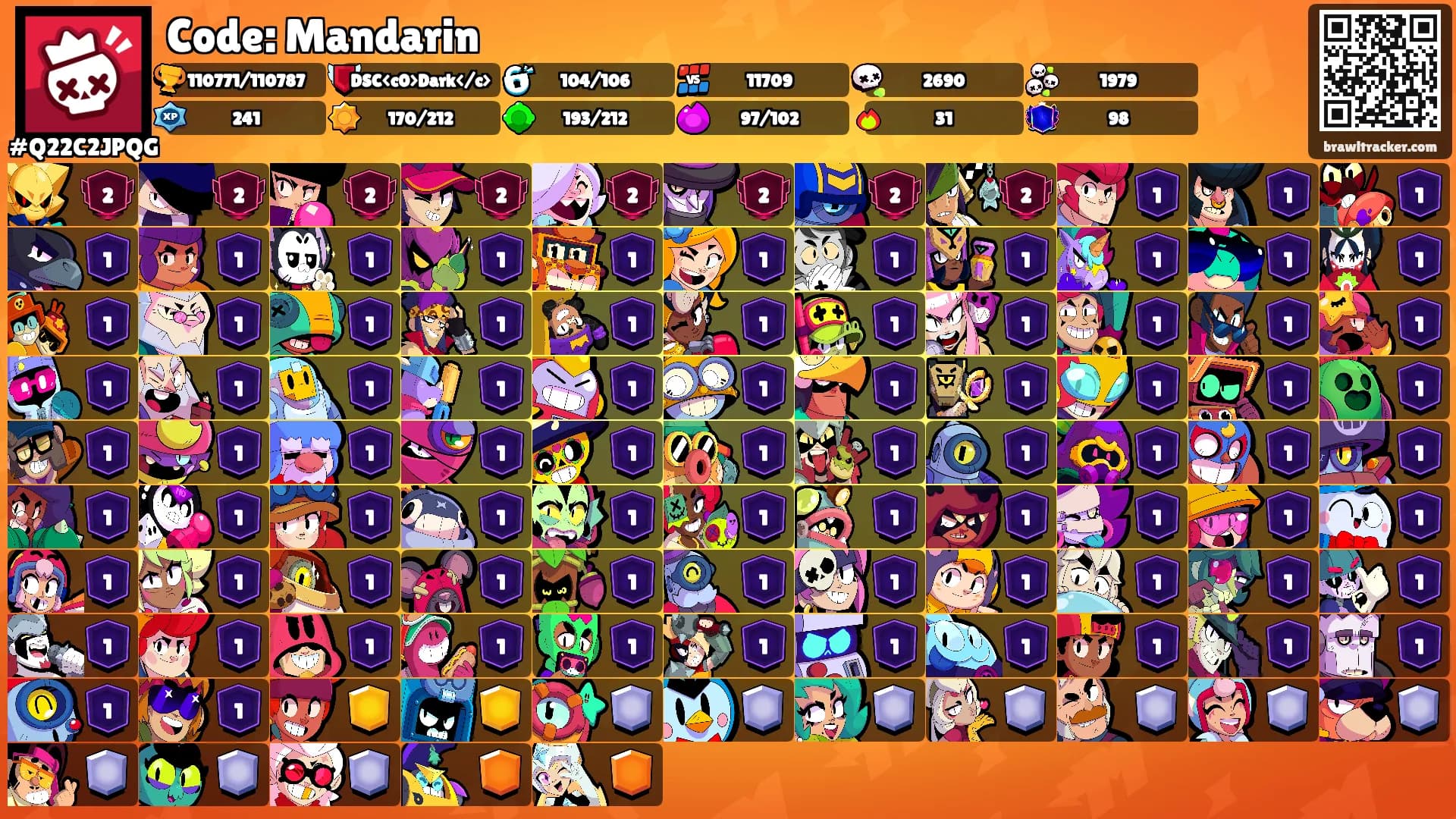 Code: Mandarin's Ranks