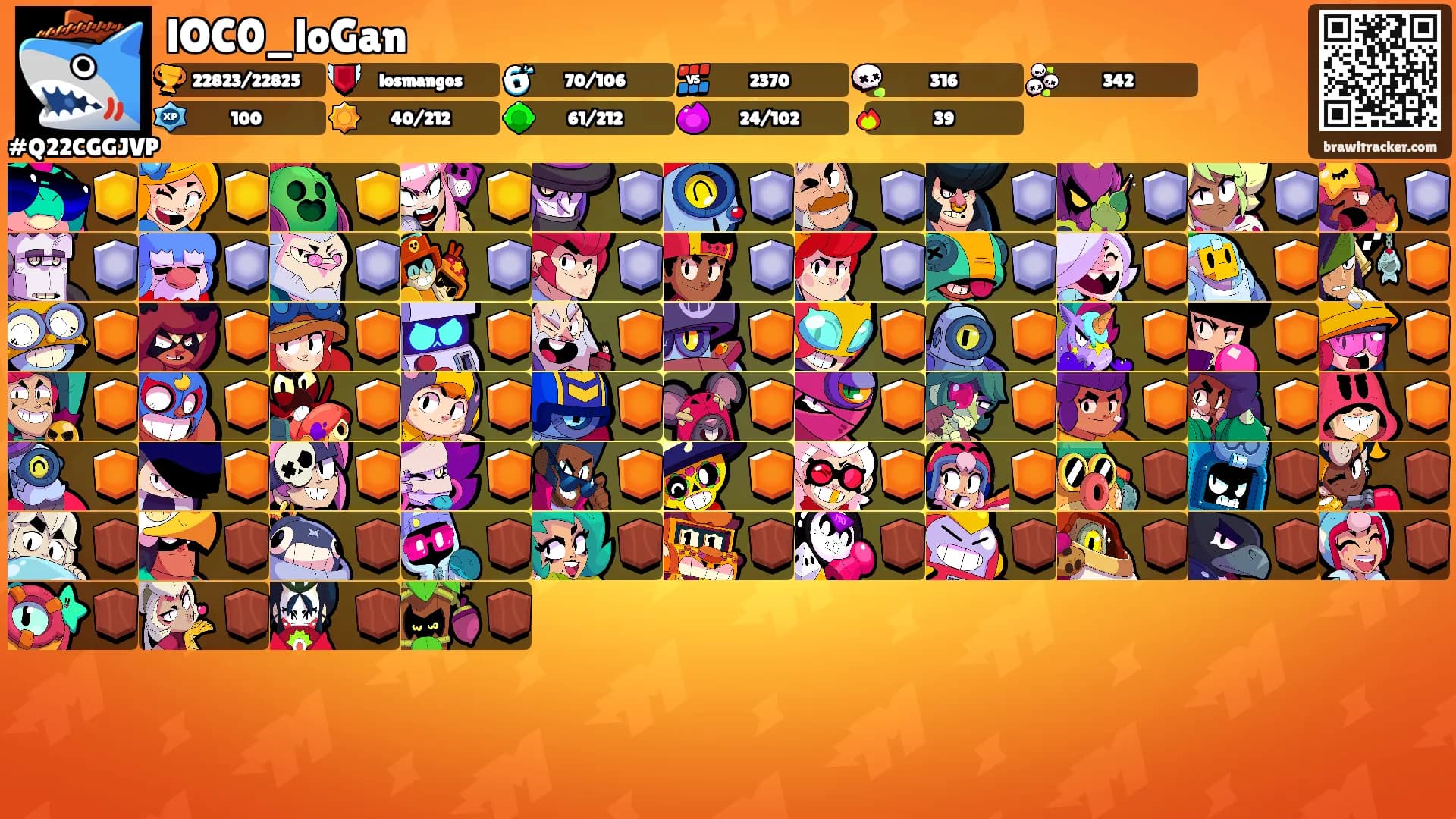 lOC0_loGan's Ranks