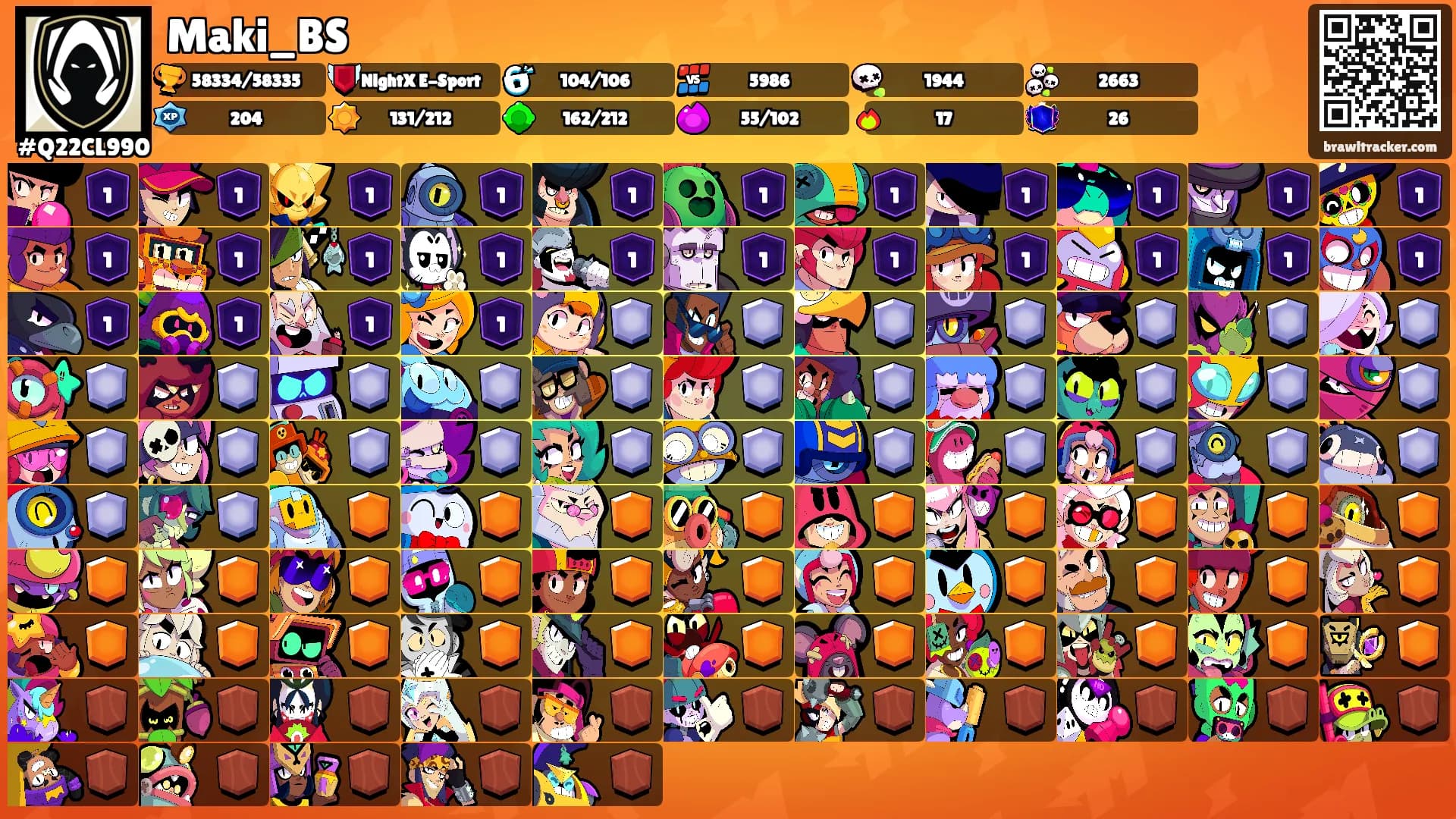 Maki_BS's Ranks