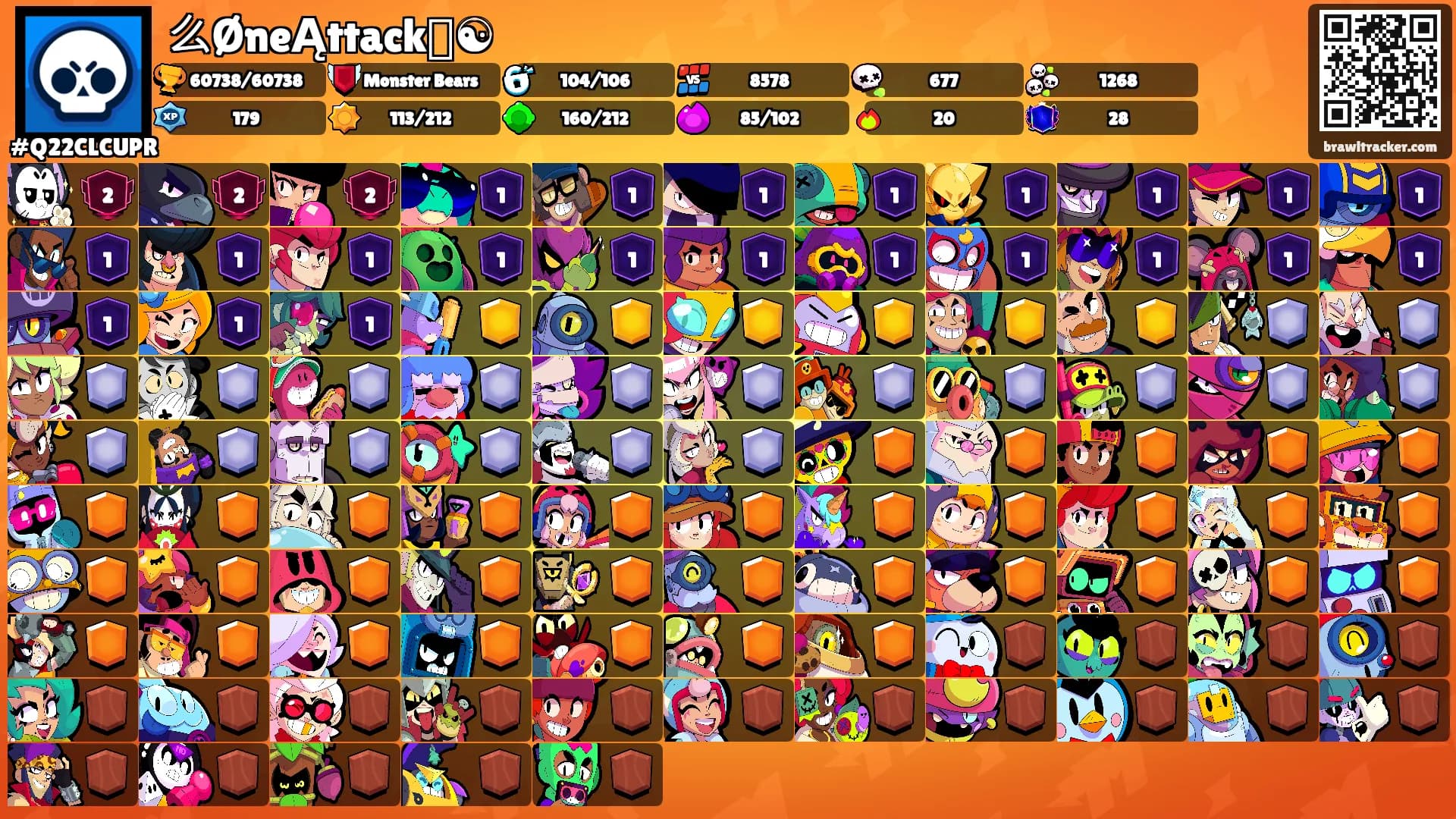 么ØneĄttack꧁☯'s Ranks