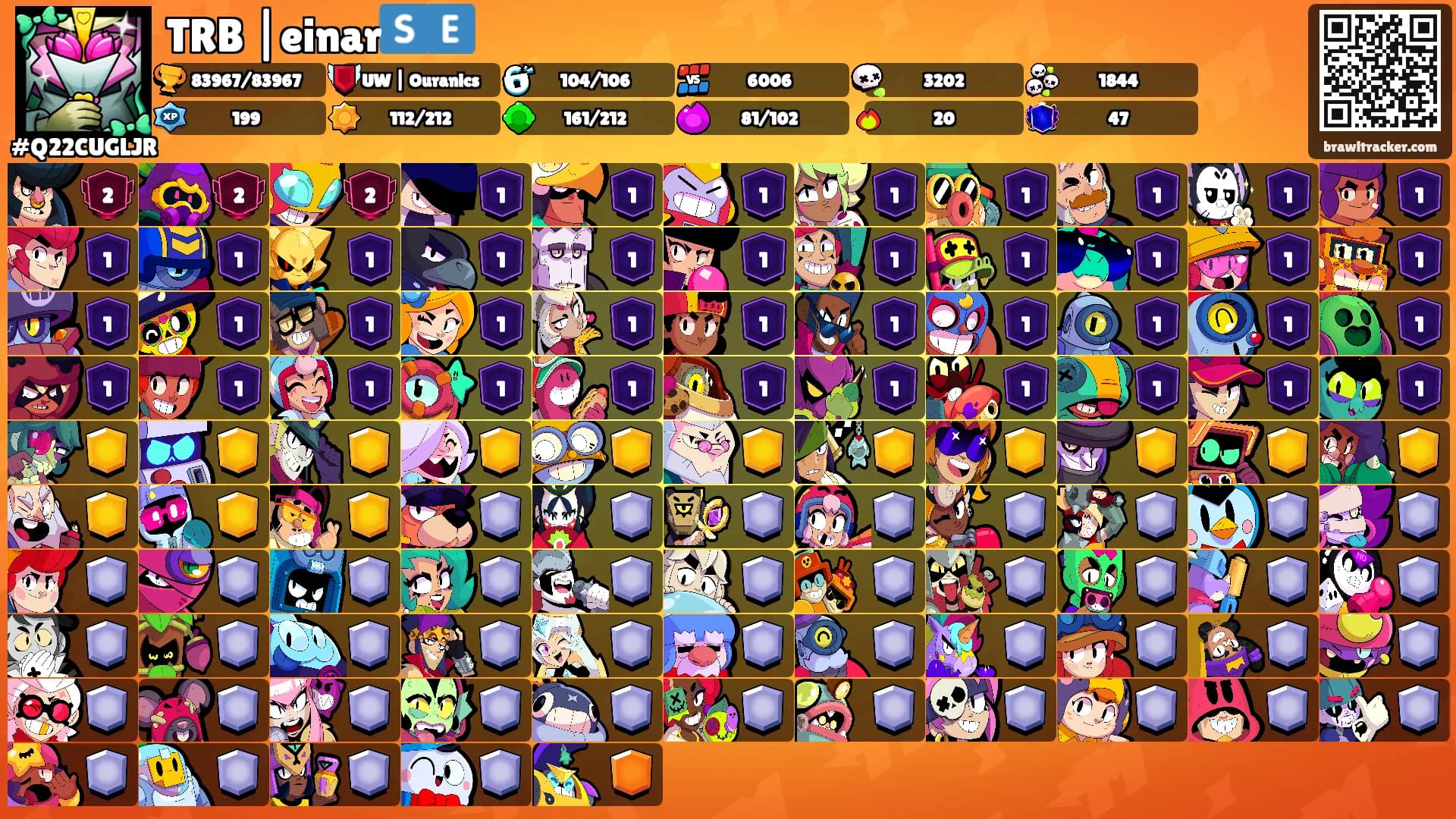 TRB |einar🇸🇪's Ranks
