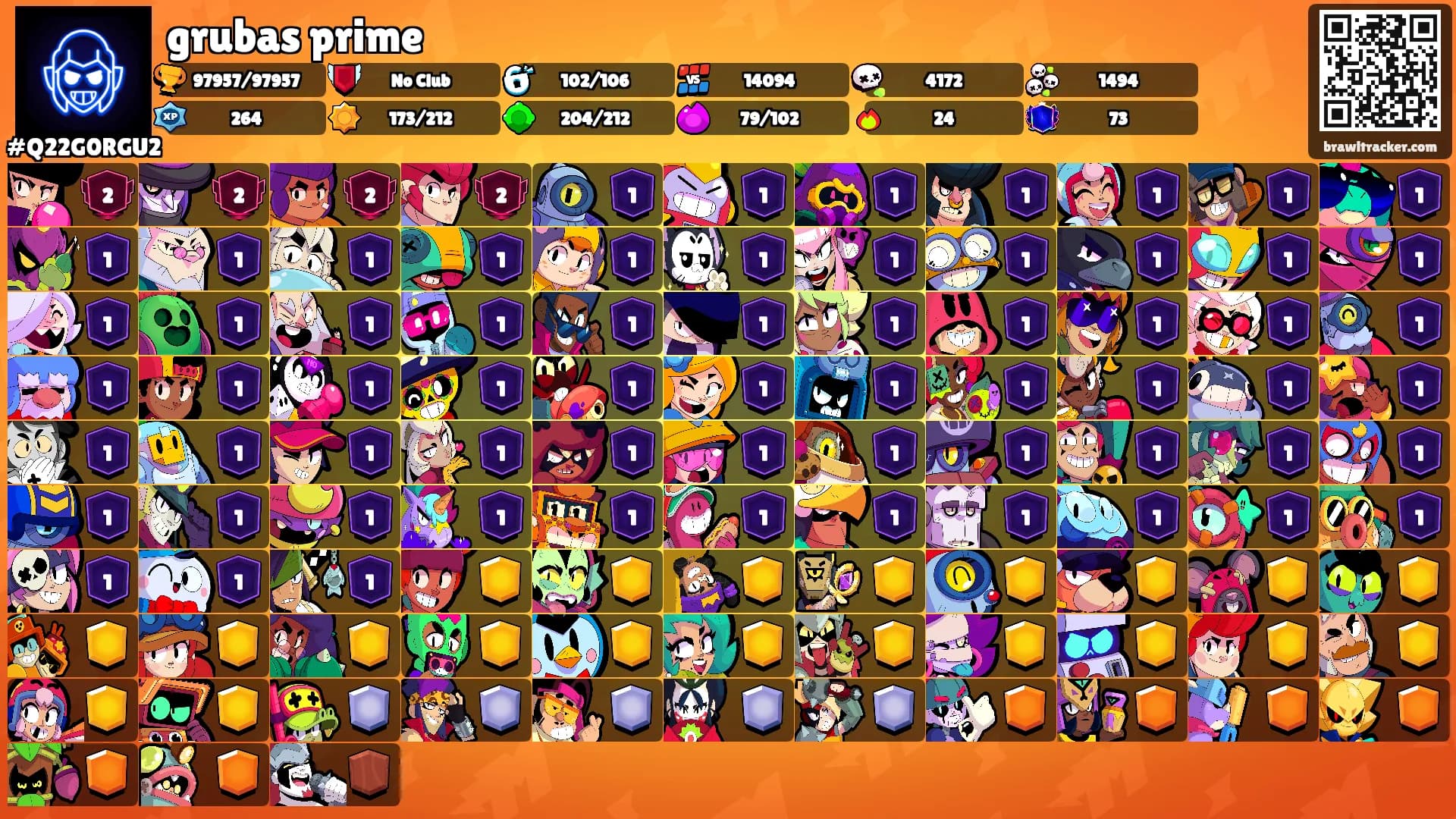 grubas prime's Ranks