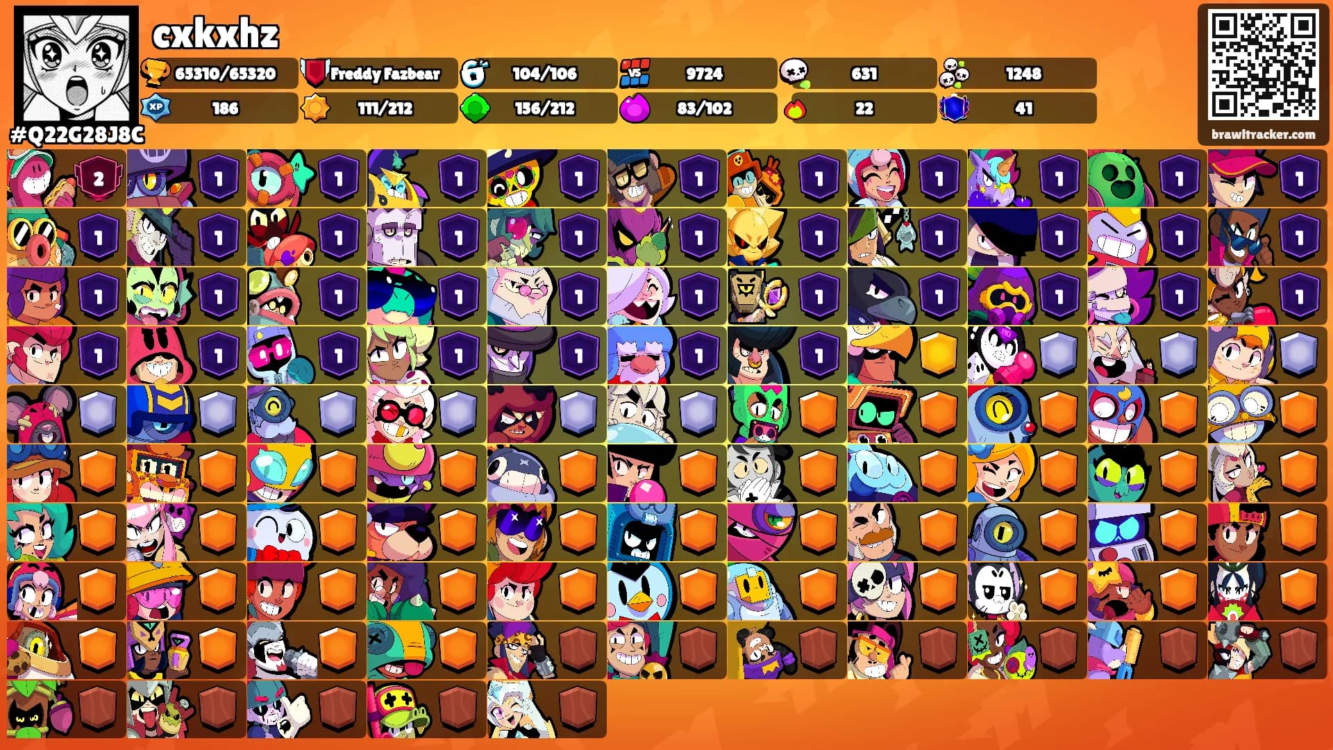 cxkxhz's Ranks