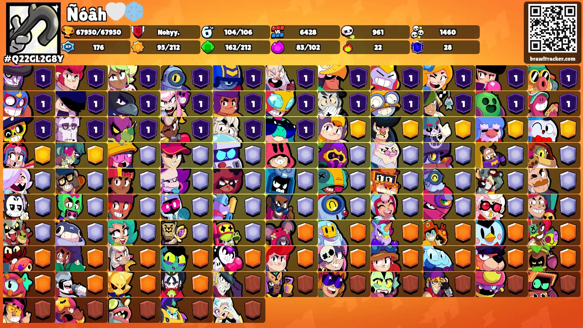 Ñóâh🤍❄️'s Ranks