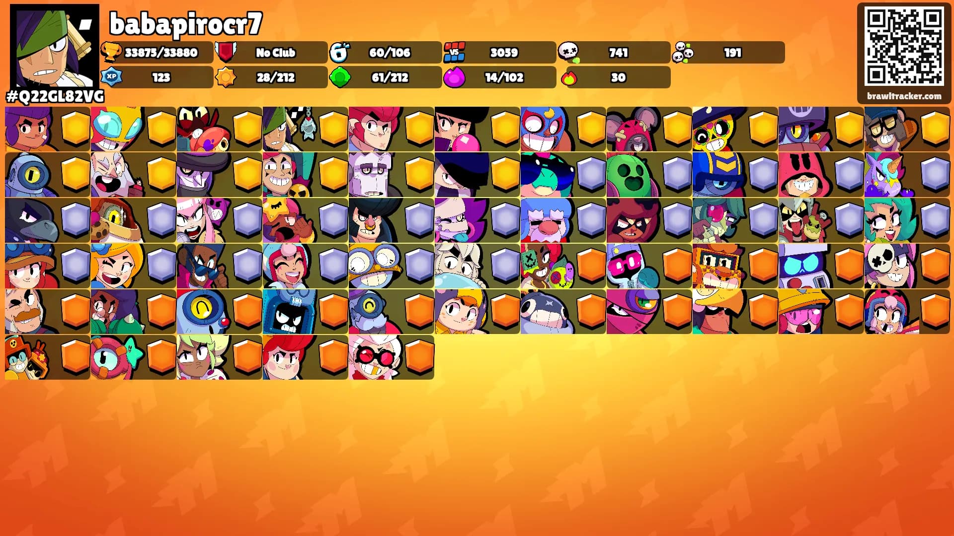 babapirocr7's Ranks