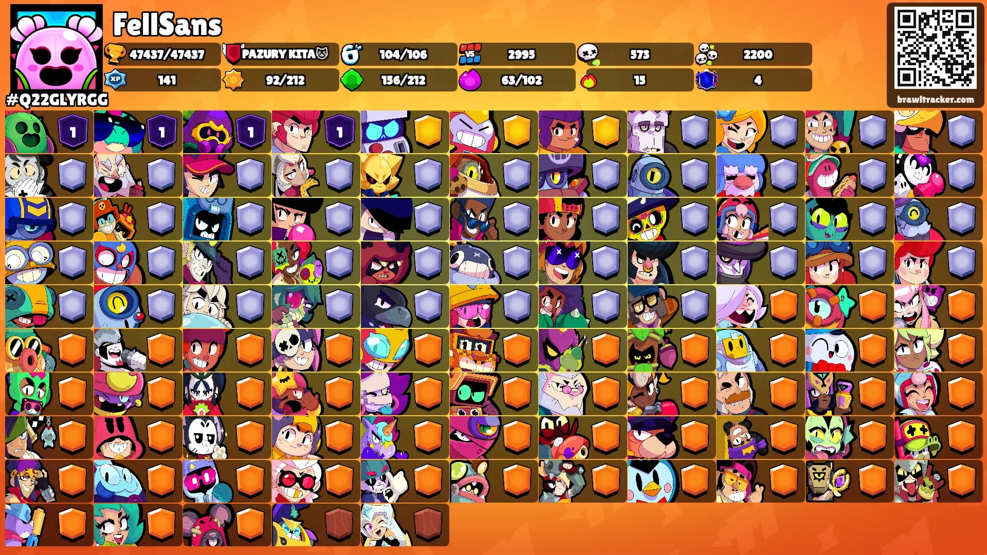 FellSans's Ranks