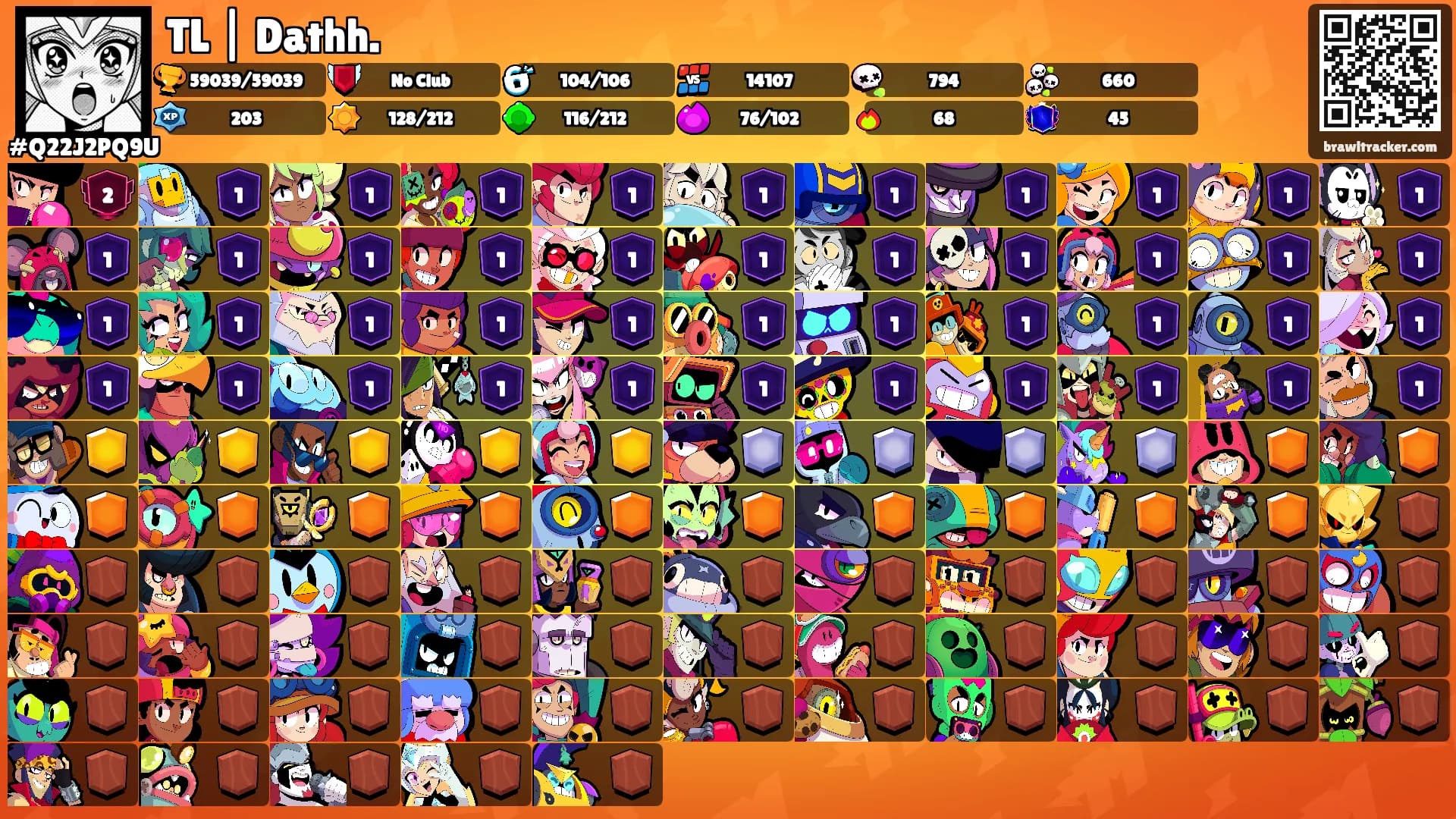 TL | Dathh.'s Ranks