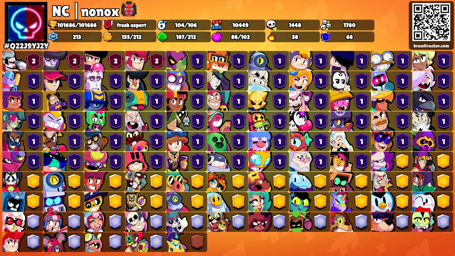 NC |nonox 👹's Ranks