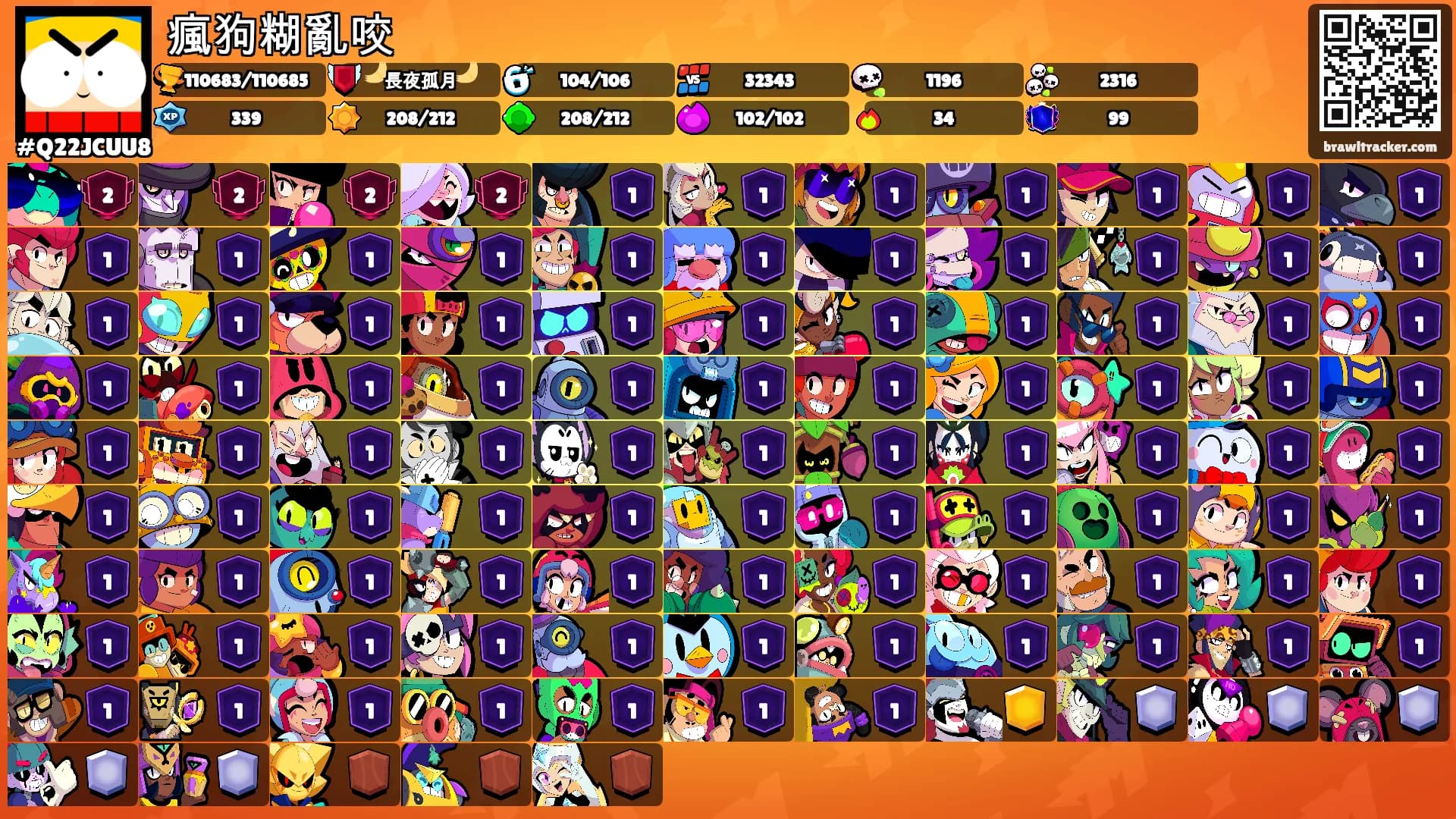 瘋狗糊亂咬's Ranks