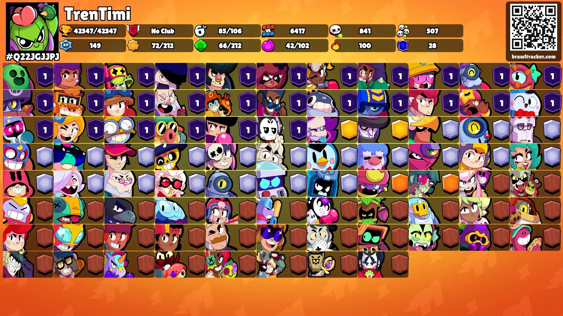 TrenTimi's Ranks