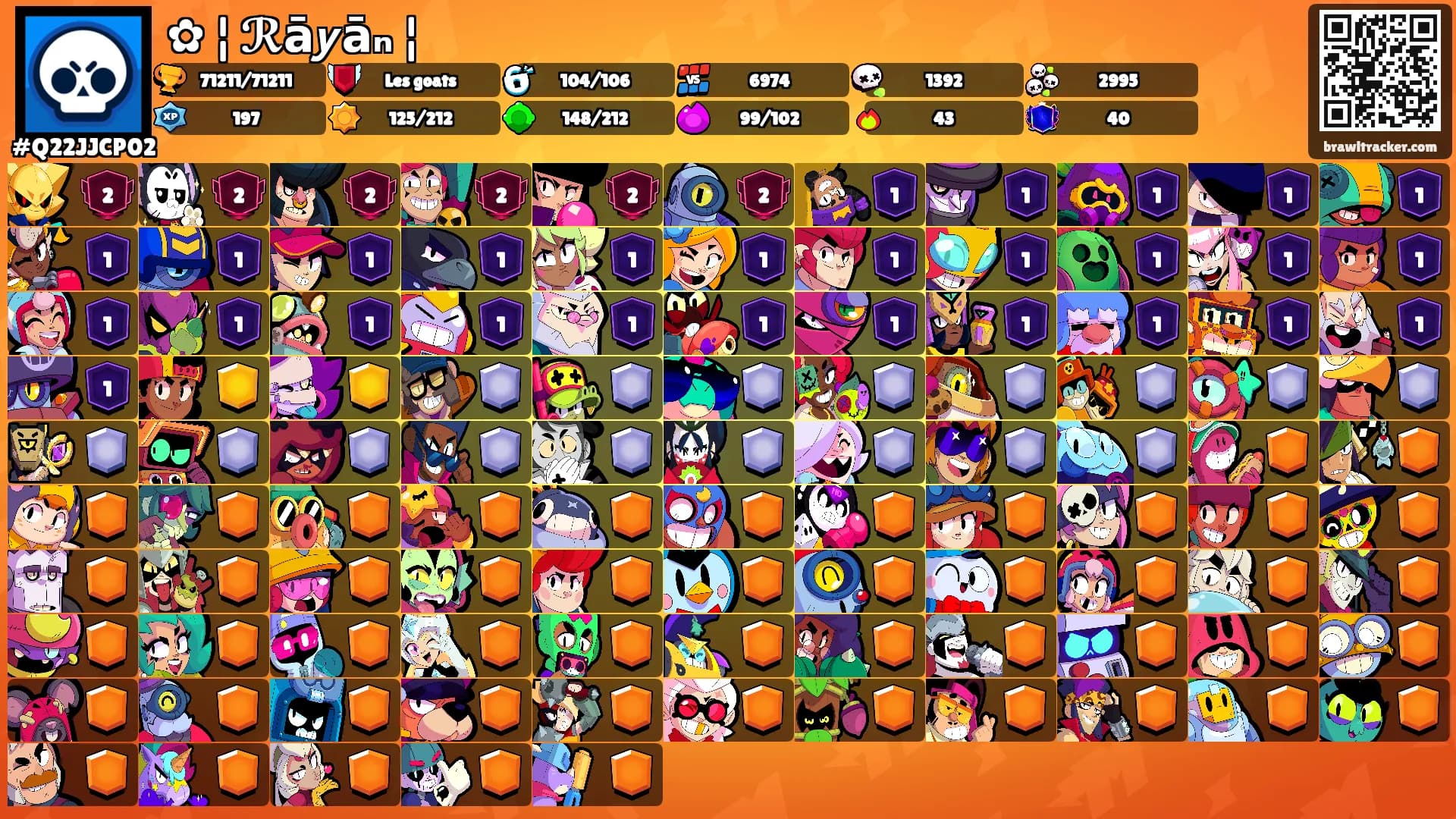 ✿ ¦ ℛā𝙮āₙ ¦'s Ranks