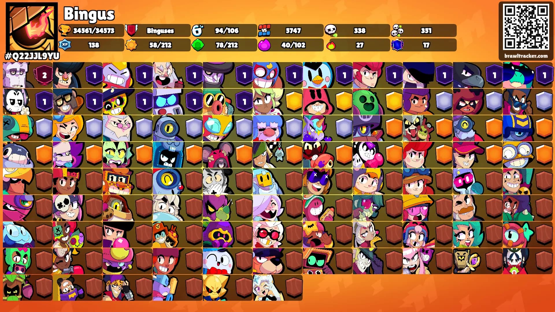 Bingus's Ranks