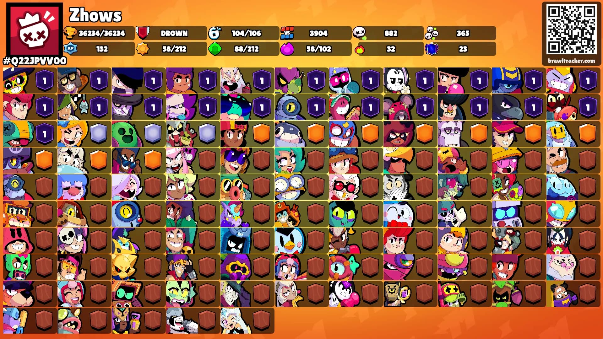 Zhows's Ranks