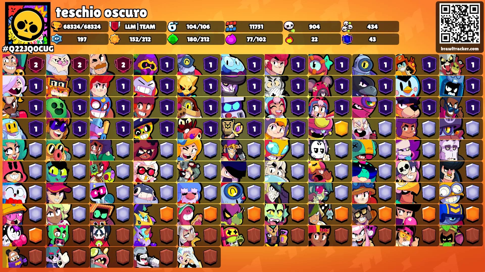 teschio oscuro's Ranks