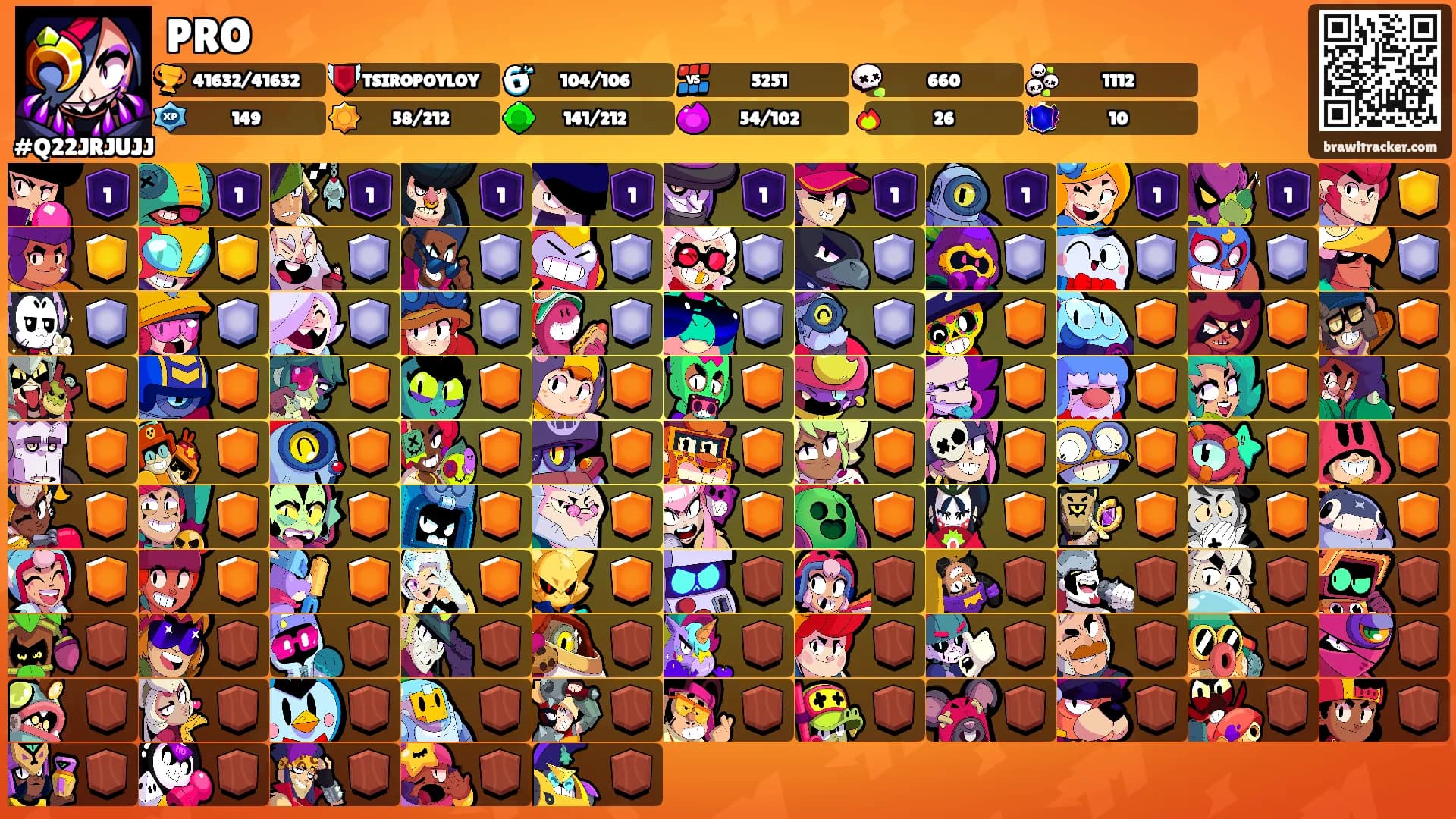 PRO's Ranks