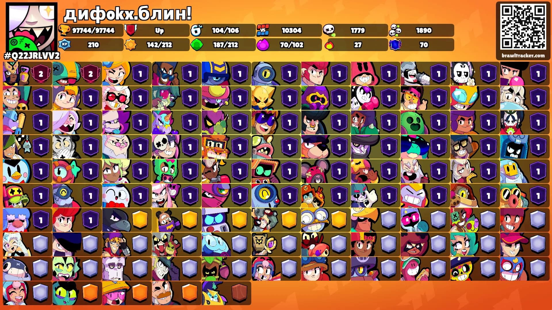 дифokx.блин!'s Ranks