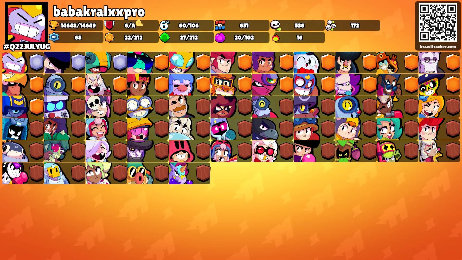 babakralxxpro's Ranks