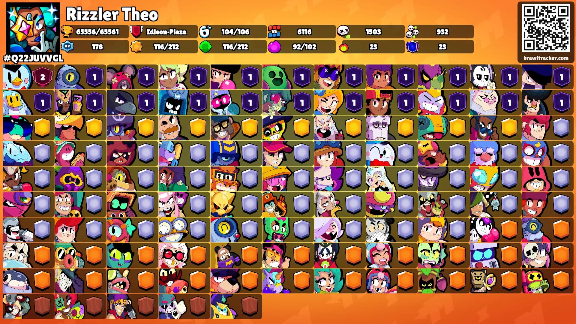 Rizzler Theo's Ranks