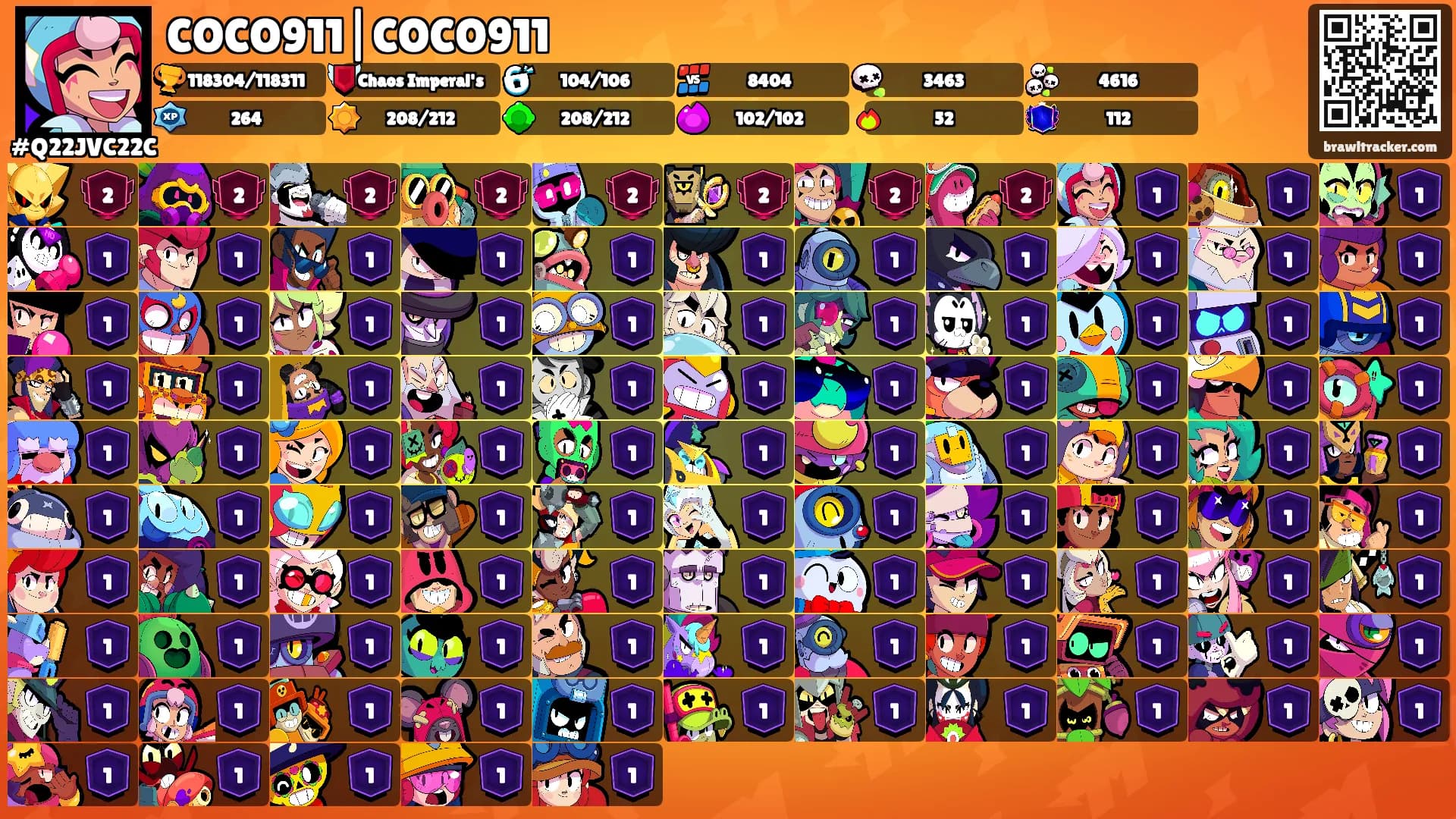 COCO911|COCO911's Ranks