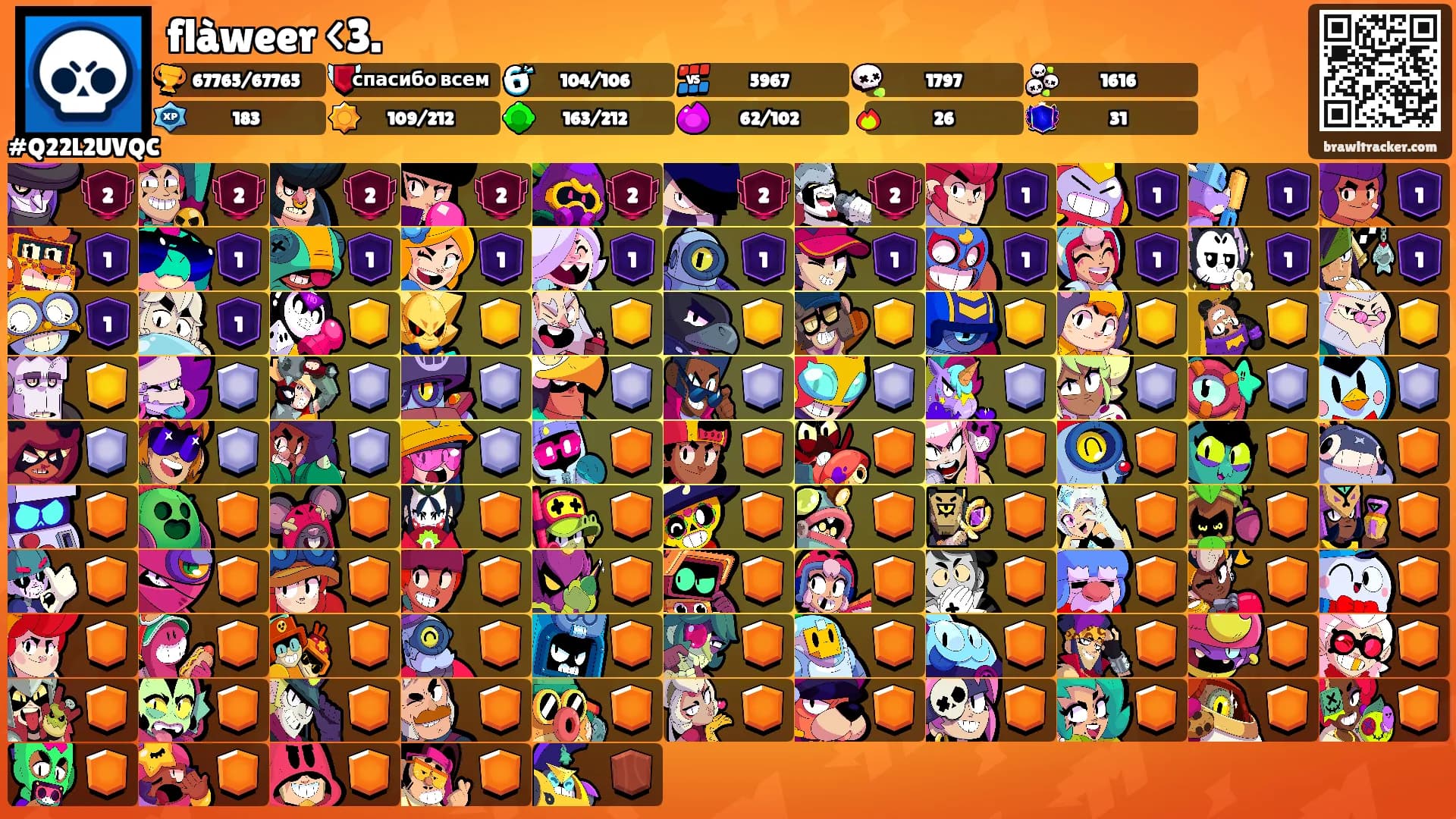 flàweer <3.'s Ranks