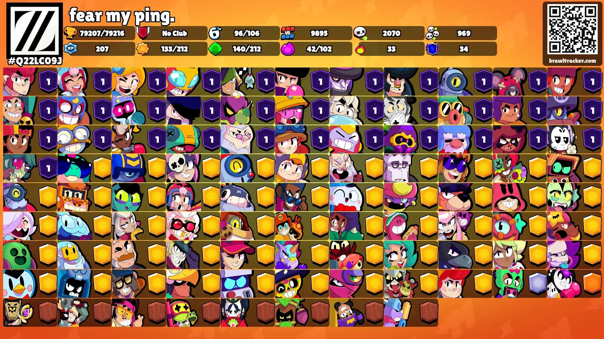 fear my ping.'s Ranks