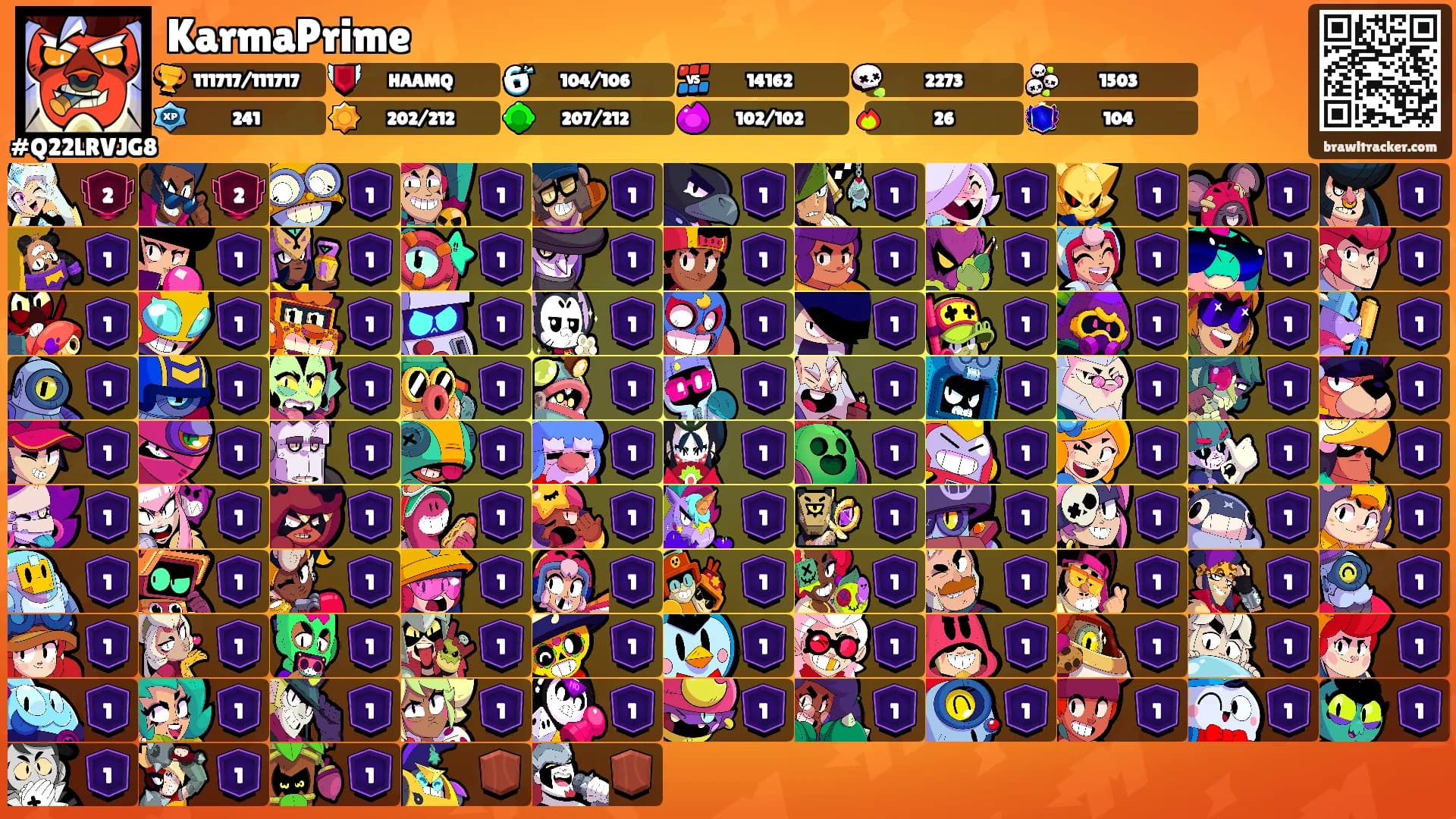 KarmaPrime ᜰ's Ranks