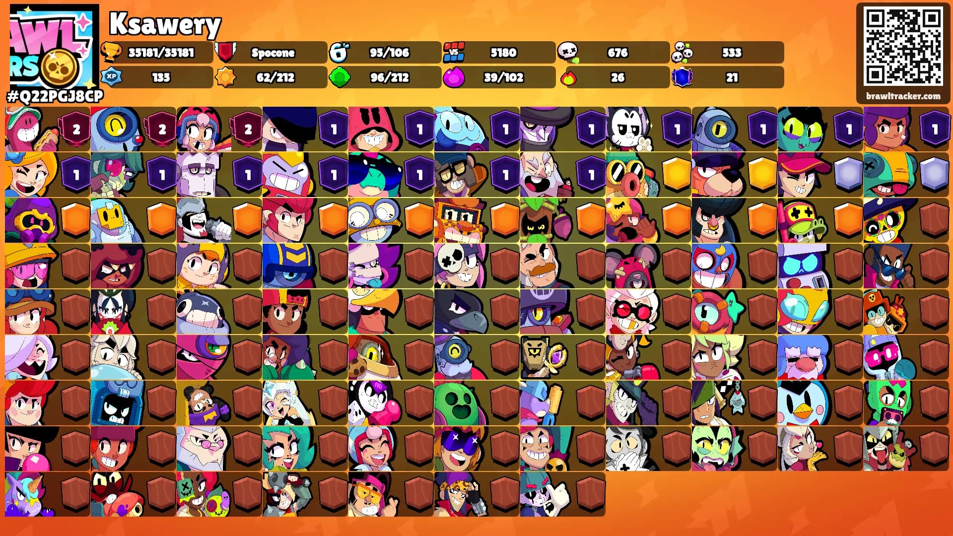 Ksawery's Ranks