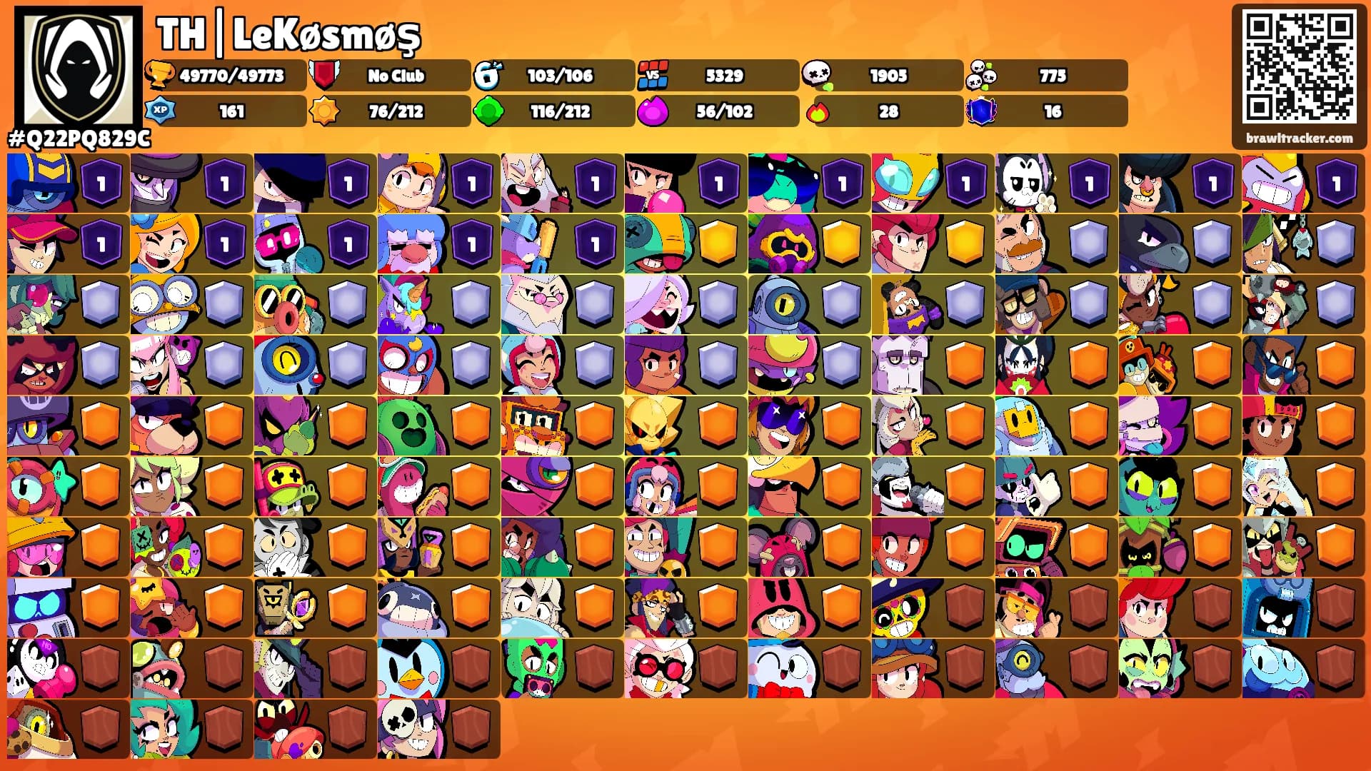 TH|LeKøsmøş's Ranks