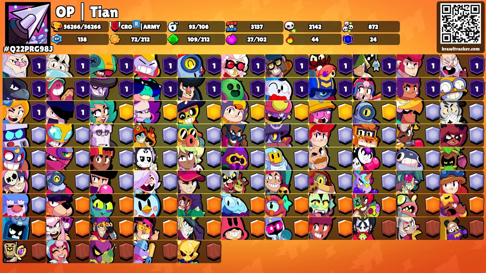 OP | Tian's Ranks