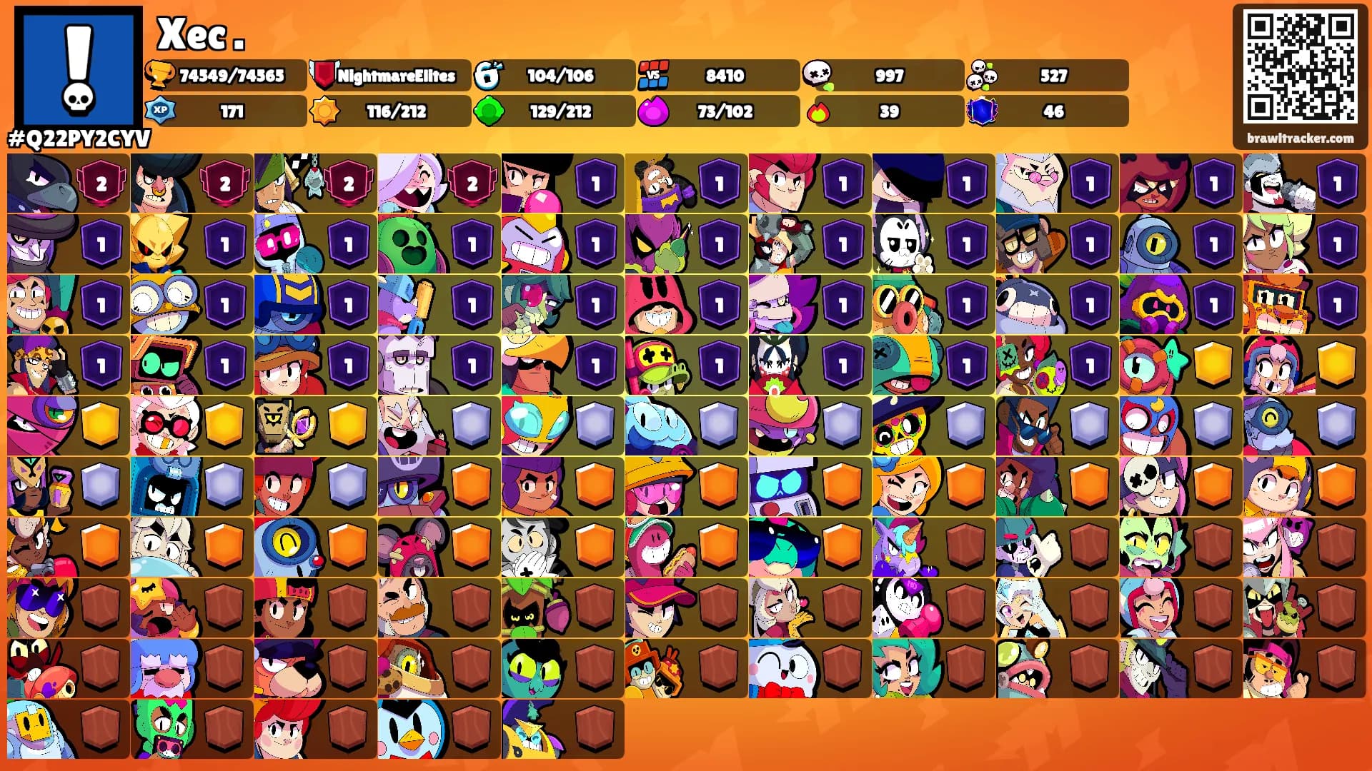 Xec⸙.'s Ranks
