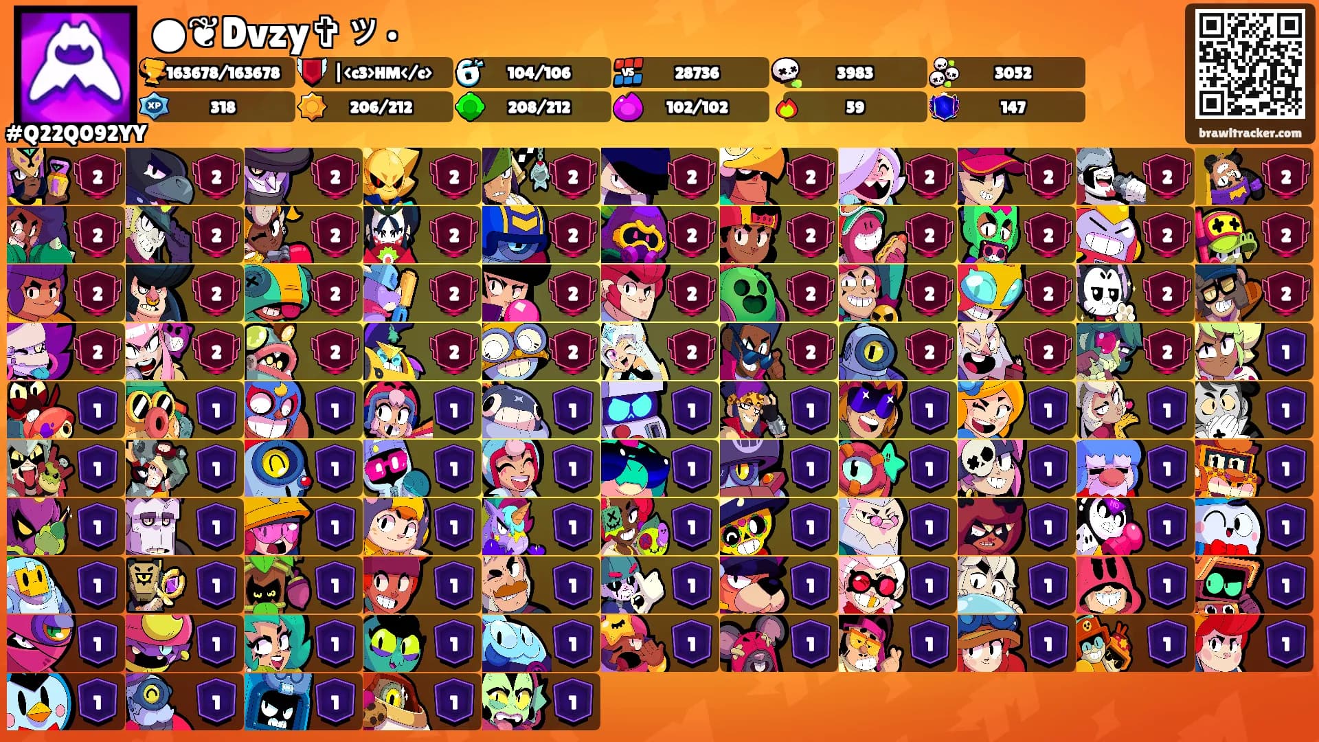 ●❦Dvzy✞ッ•'s Ranks