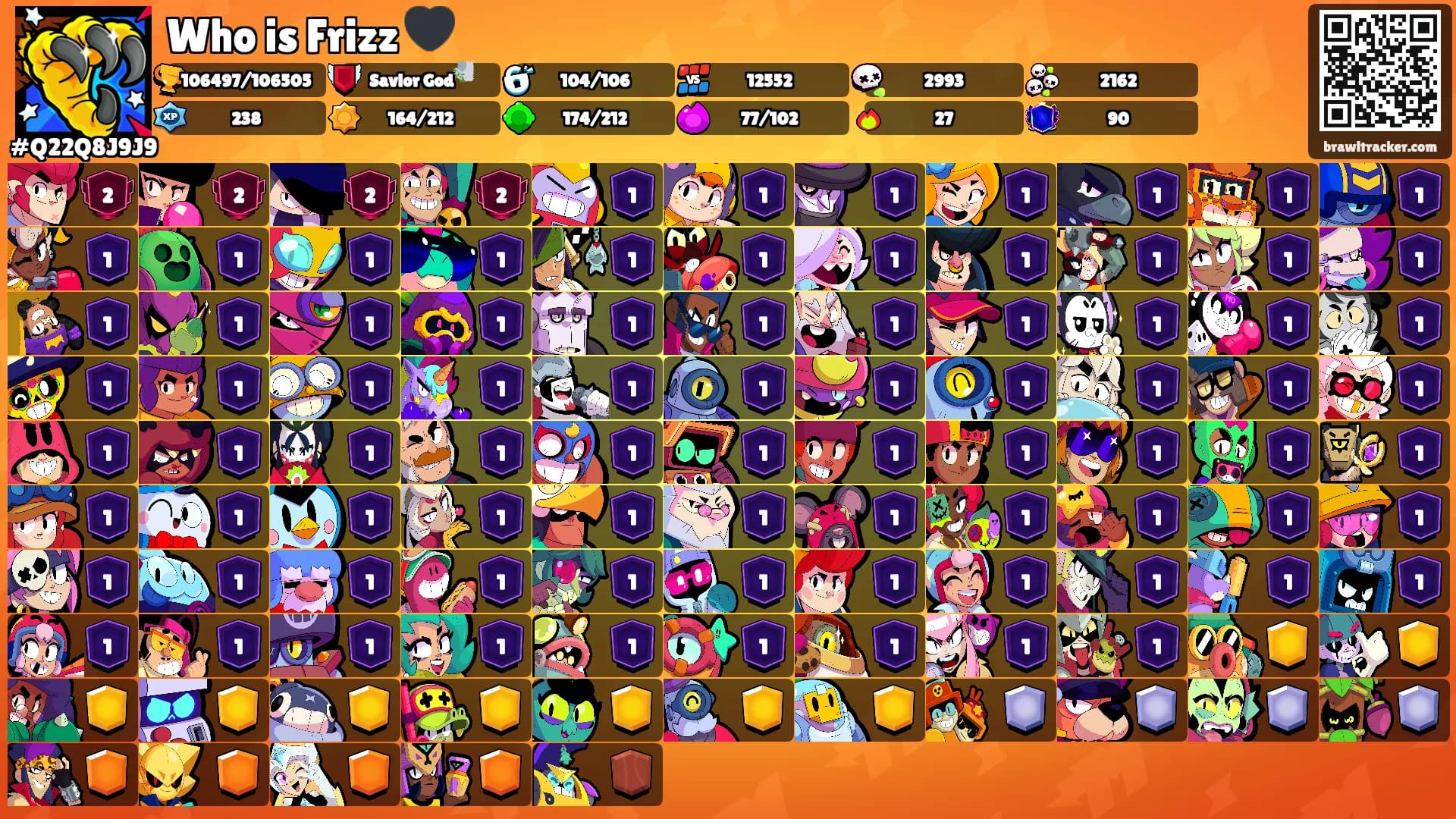 Who is Frizz 🖤's Ranks