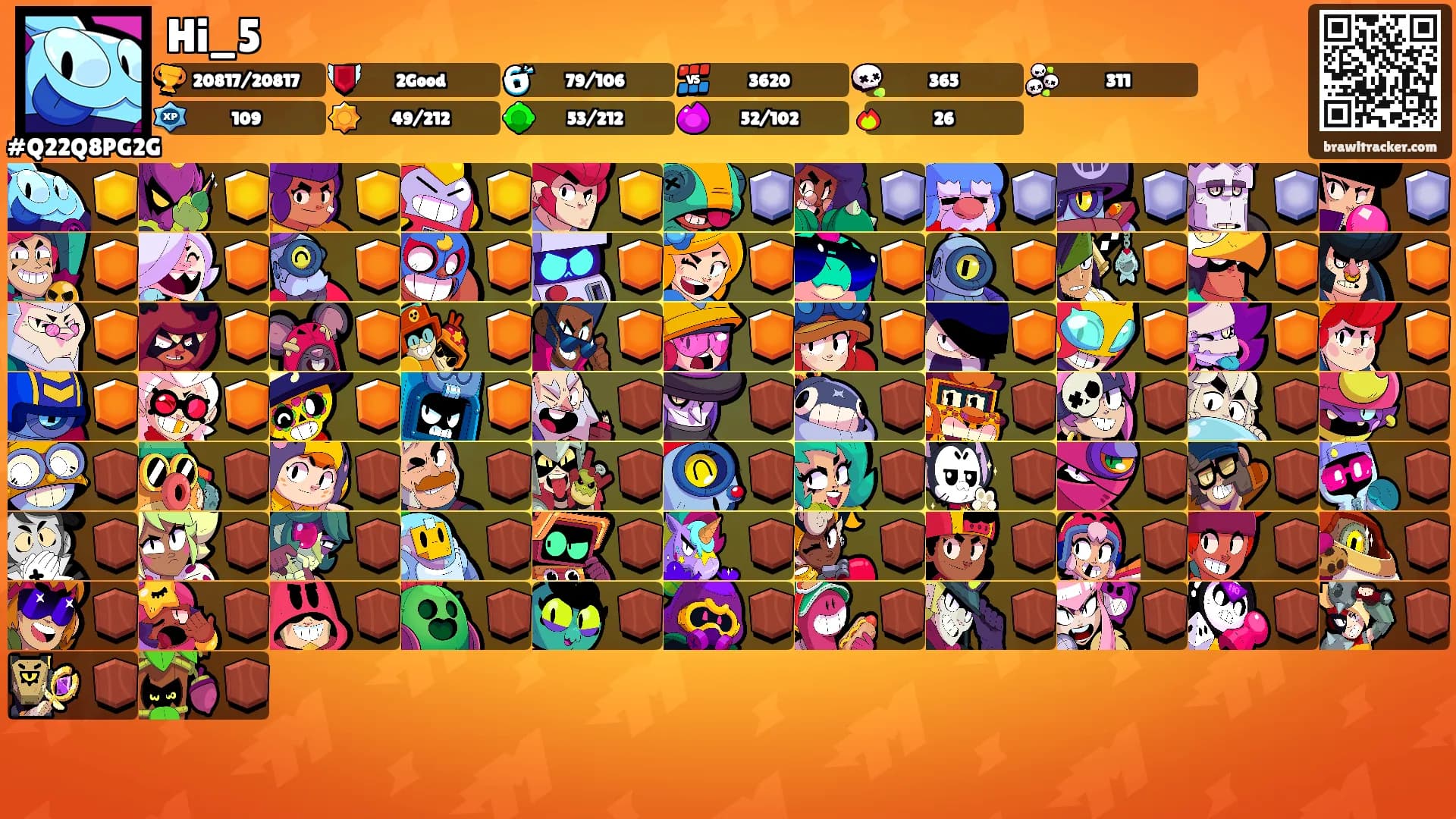 Hi_5's Ranks