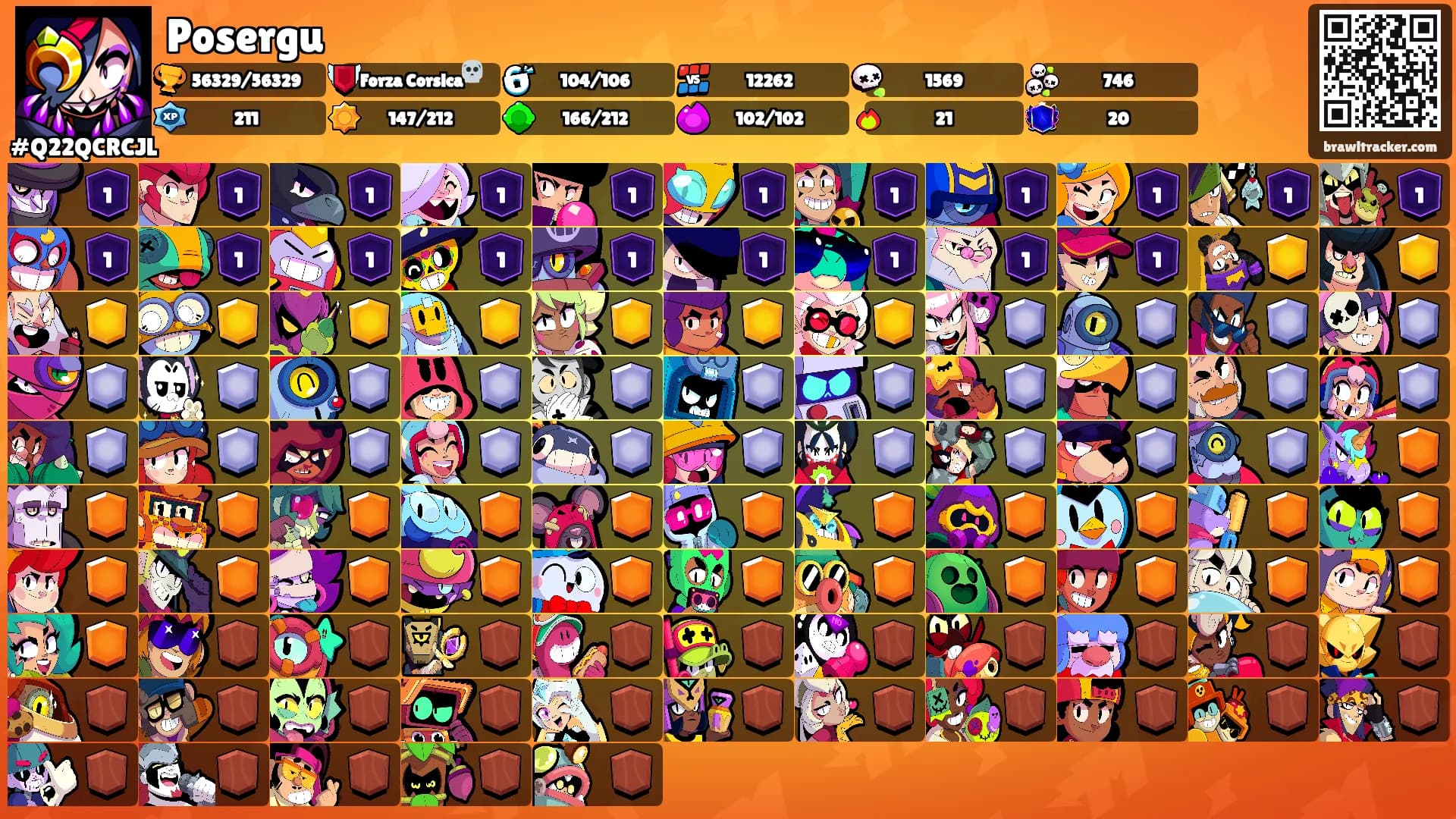 Posergu's Ranks