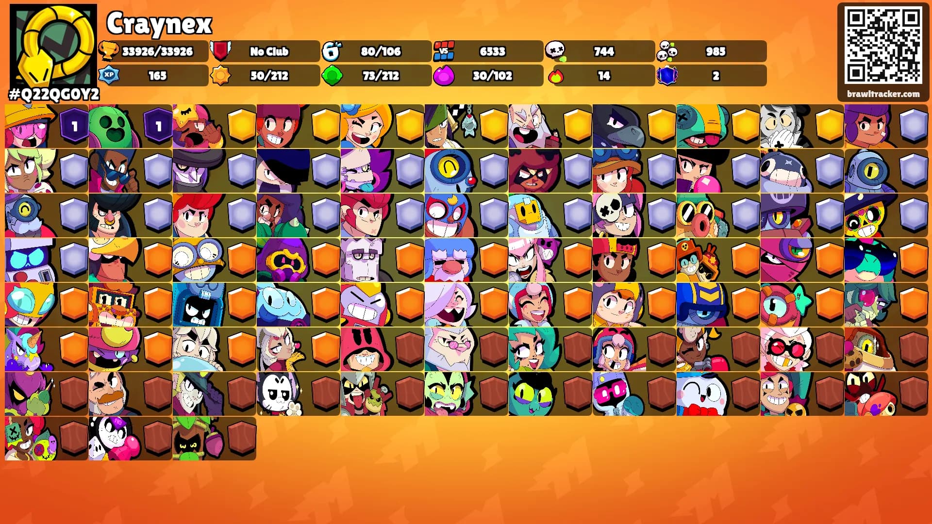 Craynex's Ranks