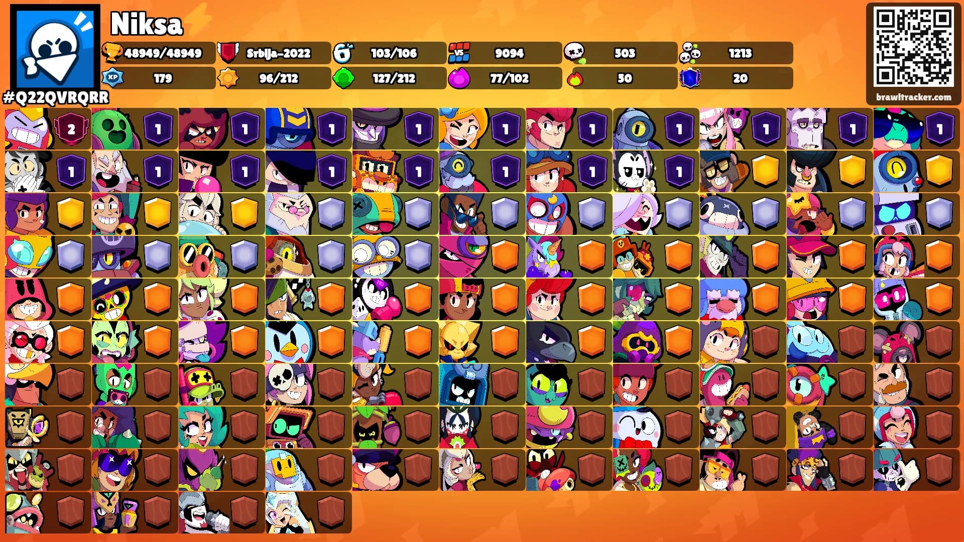 Niksa⚡'s Ranks